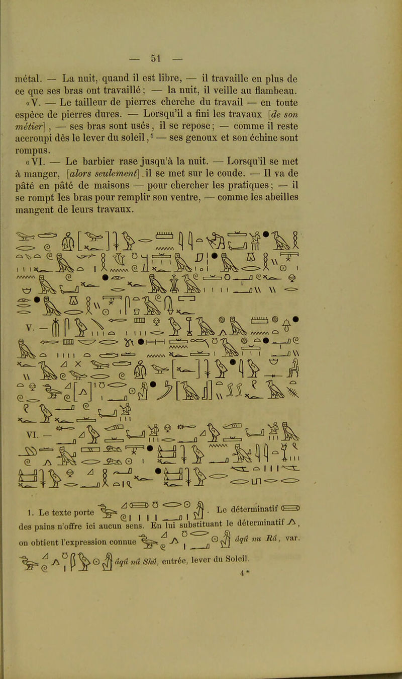 m^tal. — La nuit, quand il est libre, — il travaille en plus de ce que ses bras ont travaille; — la nuit, il veille au flambeau. «V. — Le tailleur de pierres cherche du travail — en toute esp6ce de pierres dures. — Lorsqu'il a fini les travaux [de son melier], — ses bras sont uses, il se repose; — comme il reste accroupi des le lever du soleil, ^ — ses genoux et son 6cliine sont rompus. «VI. — Le barbier rase jusqu'ä la nuit. — Lorsqu'il se met ä manger, [alors seulement]. il se met sur le coude. — II va de päte en päte de maisons — pour chereher les pratiques; — il se rompt les bras pour remplir son ventre, — comme les abeilles mangent de leurs travaux. w 1. Le texte porte giTl ^ |' ^ «'''«'.'^ des paina n'offre ici aocun Bens. En Ini substitimnt le d6terminatif A., onobtientrexpressionconnue'^.f'-ft^^O^ '' ' ß ^ O ,d SM, entrfe, lever du Soleil.