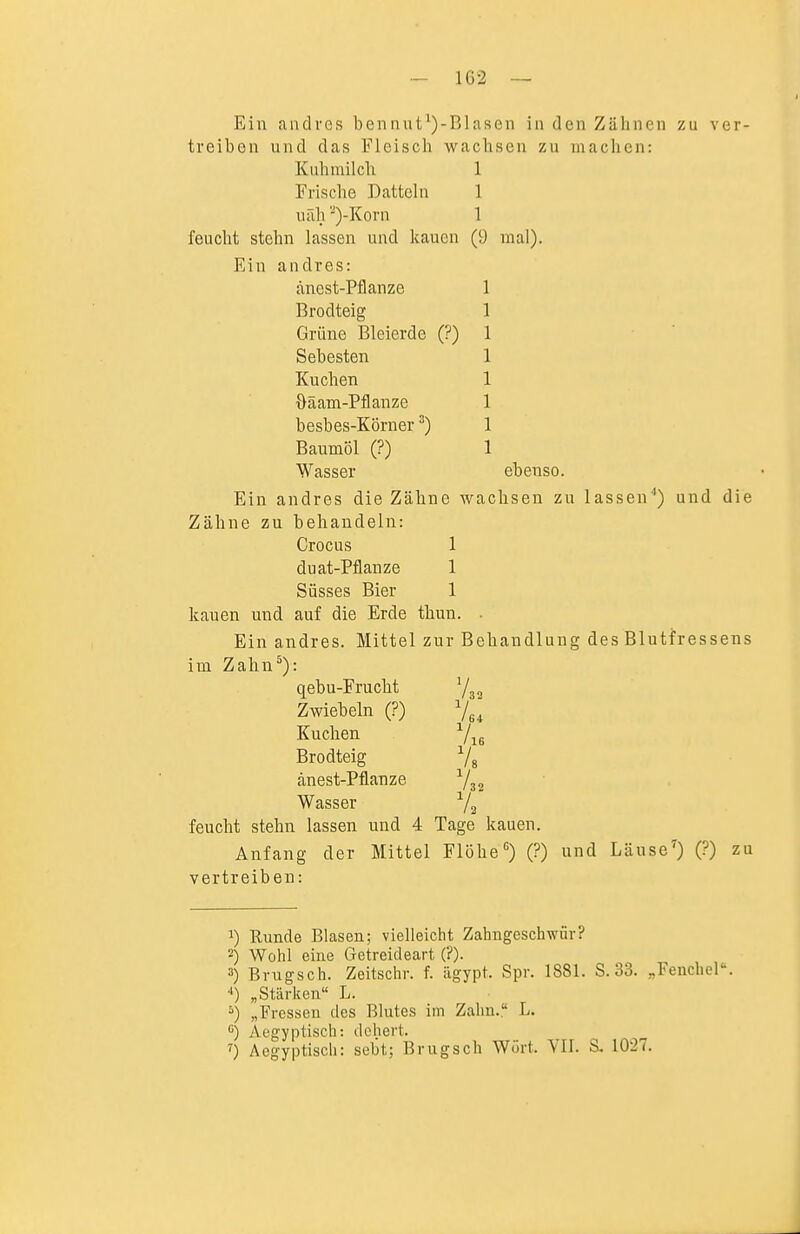 ~ 1G2 — Ein andres bennut')-Blasen in den Zälinen zu ver- treiben und das Fleisch wachsen zu machen: Kuhmilch 1 Frische Datteln 1 uäh ■^)-Korn 1 feucht stehn lassen und kauen (9 mal). Ein andres: äncst-Pflanze 1 Brodteig 1 Grüne Bleierde (?) 1 Sebesten 1 Kuchen 1 öäam-Pflanze 1 besbes-Körner ^) 1 Baumöl (?) 1 Wasser ebenso. Ein andres die Zähne wachsen zu lassen ') und die Zähne zu behandeln: Crocus 1 duat-Pflanze 1 Süsses Bier 1 kauen und auf die Erde thun. . Ein andres. Mittel zur Behandlung des Blutfressens im Zahn^): qebu-Frucht V ^/32 Zwiebeln (?) / 64 Kuchen V Brodteig änest-Pflanze V Wasser feucht stehn lassen und 4 Tage kauen. Anfang der Mittel Flöhe) (?) und Länse^) (?) zu vertreiben: 1) Runde Blasen; vielleicht Zahngeschwür? 2) Wohl eine Getreideart (?). 3) Brugsch. Zeitschr. f. ägypt. Spr. 1881. S. 33. „Fenchel'. •1) „Stärken L. ^) „Fressen des Blutes im Zahn. L. ^) Aegyptisch: ilehert. 7) Aegyptisch: seht; Brugsch Wort. VII. S. 1027.