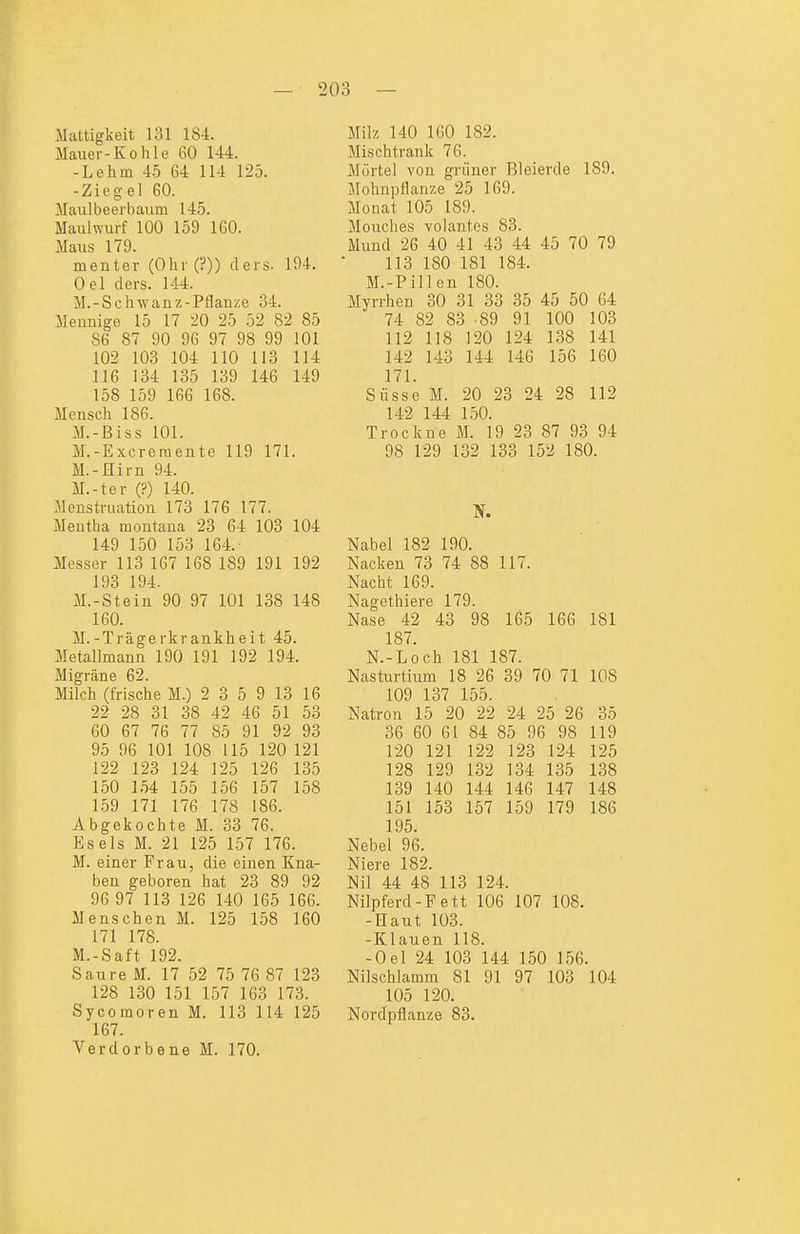 Mattigkeit 131 184. Mauer-Kohle 60 144. -Lehm 45 64 114 125. -Ziegel 60. Maulbeerbaum 145. Maulwurf 100 159 160. Maus 179. menter (Ohr (?)) ders. 194. Oel ders. 144. M.-Schwanz-Pflanze 34. Memiige 15 17 ^0 25 52 82 85 86 87 90 96 97 98 99 101 102 103 104 110 113 114 116 134 135 139 146 149 158 159 166 168. Mensch 186. M.-Biss 101. M.-Excremente 119 171. M.-Hirn 94. M.-ter (?) 140. Menstruation 173 176 177. Mentha montana 23 64 103 104 149 150 153 164. Messer 113 167 168 189 191 192 193 194. M.-Stein 90 97 101 138 148 160. M.-Trägerkrankheit 45. Metallmann 190 191 192 194. Migräne 62. Milch (frische M.) 2 3 5 9 13 16 22 28 31 38 42 46 51 53 60 67 76 77 85 91 92 93 95 96 101 108 115 120 121 122 123 124 125 126 135 150 154 155 1.56 157 158 159 171 176 178 186. Abgekochte M. 33 76. Esels M. 21 125 157 176. M. einer Frau, die einen Kna- ben geboren hat 23 89 92 96 97 113 126 140 165 166. Menschen M. 125 158 160 171 178. M.-Saft 192. Saure M. 17 52 75 76 87 123 128 130 151 157 163 173. Sycomoren M. 113 114 125 167. Verdorbene M. 170. Milz 140 160 182. Mischtrank 76. Mörtel von grüner Bleierde 189. Mohnpflanze 25 169. Monat 105 189. Mouches volantes 83. Mund 26 40 41 43 44 45 70 79 113 180 181 184. M.-Pillen 180. Myrrhen 30 31 33 35 45 50 64 74 82 83 .89 91 100 103 112 118 120 124 138 141 142 143 144 146 156 160 171. Süsse M. 20 23 24 28 112 142 144 150. Trockne M. 19 23 87 93 94 98 129 132 133 152 180. Nabel 182 190. Nacken 73 74 88 117. Nacht 169. Nagethiere 179. Nase 42 43 98 165 166 181 187. N.-Loch 181 187. Nasturtium 18 26 39 70 71 108 109 137 155. Natron 15 20 22 24 25 26 35 36 60 61 84 85 96 98 119 120 121 122 123 124 125 128 129 132 134 135 138 139 140 144 146 147 148 151 153 157 159 179 186 195. Nebel 96. Niere 182. Nil 44 48 113 124. Nilpferd-Fett 106 107 108. -Haut 103. -Klauen 118. -Oel 24 103 144 150 156. Nilschlamm 81 91 97 103 104 105 120. Nordpfianze 83.