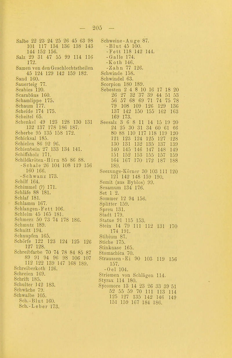Salbe 22 23 24 25 26 45 63 98 101 117 134 136 138 143 144 152 156. Salz 29 31 47 55 99 114 116 172. Samen von denGeschlechtstheilen 45 124 129 142 159 182. Sand 160. Sauerteig 77. Scabies 120. Scarabäus 160. Schamlippe 175. Schaum 177. Scheide 174 175. Scheitel 65. Schenkel 49 123 128 130 131 132 137 178 186 187. Scherbe 95 135 158 172. Schicksal 185. Schielen 86 92 96. Schienbein 27 133 134 141. Schiffsholz 171. Schildkröten-Hirn 85 86 88. -Schale 26 104 108 119 156 160 166. -Schwanz 173. Schilf 164. Schimmel (?) 171. Schläfe 88 181. Schlaf 181. Schlamm 167. Schlangen-Fett 106. Schleim 45 165 181. Schmerz 50 73 74 178 186. Schmutz 189. Schnitt 194. Schnupfen 165. Schorfe 122 123 124 125 126 127 128. Schreibfarbe 70 74 78 84 85 87 89 91 94 96 98 106 107 112 122 139 147 168 189. Schreiberkoth 126. Schreien 169. Schrift 185. Schulter 142 183. Schwäche 79. Schwalbe 105. Sch.-Blut 160. Sch.-Leber 173. Schweine-Auge 87. -Blut 45 100. -Fett 118 142 144. -Galle 174. -Koth 146. -Zahn 77 126. Schwinde 158. Schwindel 63. Scorpion 180 189. Söhesten 2 4 8 10 16 17 18 20 26 27 32 37 39 44 51 53 56 57 68 69 71 74 75 78 79 108 109 126 129 136 137 142 150 155 162 163 169 173. Seesalz 3 6 8 11 14 15 19 20 24 25 30 31 34 60 61 66 80 88 110 117 118 119 120 121 123 124 125 127 128 130 131 132 135 137 139 140 145 146 147 148 149 151 152 153 155 157 159 164 167 170 172 187 188 189. Seezunge-Körner 30 103 III 120 121 142 148 159 190. Semit (aus Byblos) 99. Sesamum 134 176. Set 1 2. Sommer 12 94 156. Splitter 159. Spreu 131. Stadt 179. Statue 91 115 153. Stein 14 79 III 112 131 170 174 191. Stibium 87. Stiche 175. Stinknase 165. Stomachica 70. Straussen-Ei 90 103 119 156 157. -Oel 104. Striemen von Schlägen 114. Styrax 114 180. Sycomore 13 14 23 26 33 39 51 52 55 59 70 III 113 114 125 127 135 142 146 149 151 159 167 184 18G.