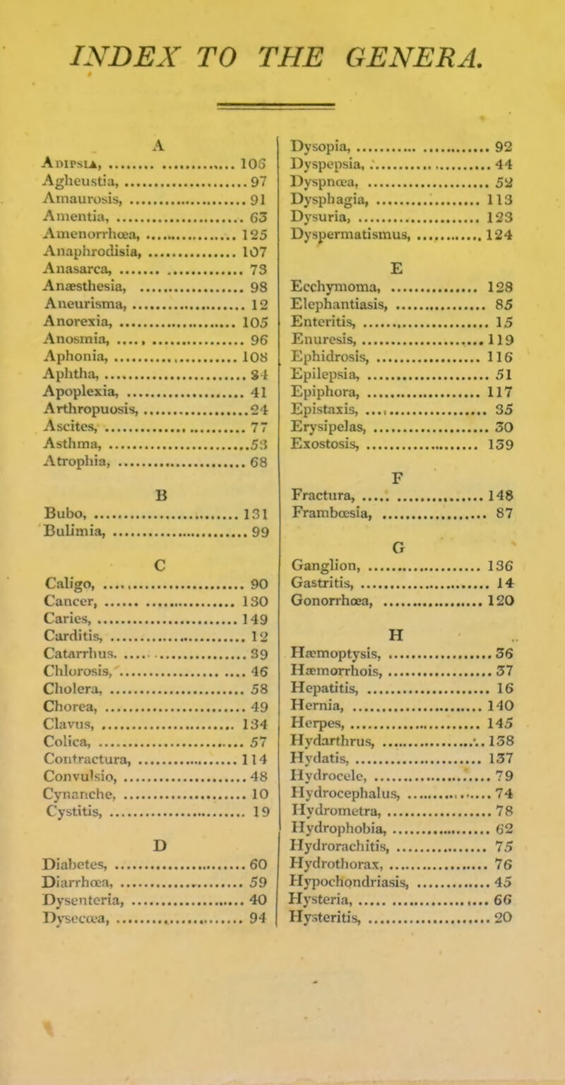 INDEX TO THE GENERA A Adipsla, 103 Agheustia, 97 Amaurosis, 91 Amentia, 63 Amenorihoea, 125 Anaphrodisia, 107 Anasarca, 73 Anaesthesia, 98 Aneurisma, 12 Anorexia, 105 Anosmia, 96 Aphonia, 108 Aphtha, 84 Apoplexia, 41 Arthropuosis, 24 Ascites, 77 Asthma, 5:5 Atrophia 68 B Bubo 131 Bulimia, 99 C Caligo, 90 Cancer 130 Caries, 149 Carditis, 12 Catarrh us 39 Chlorosis, 46 Cholera, 58 Chorea, 49 Clavus 134 Colica, 57 Contractura 114 Convulsio, 48 Cynanche, 10 Cystitis, 19 D Diabetes, 60 Diarrhoea, 59 Dysenteria, 40 Dyseca'a 94 Dysopia, 92 Dyspepsia 44 Dyspnoea, 52 Dysphagia, 113 Dysuria, 123 Dyspermatismus, 124 E Ecchjrmoma, 128 Elephantiasis, 85 Enteritis, 15 Enuresis, 119 Ephidrosis, 116 Epilepsia, 51 Epiphora, 117 Epistaxis 35 Erysipelas, 30 Exostosis, 139 F Fractura, 148 Frambcesia 87 G Ganglion, 136 Gastritis, 14 Gonorrhoea, 120 H Ha;moptysis, 36 Ha;inorrhois, 37 Hepatitis, 16 Hernia, 140 Herpes, 145 Hydarthrus, •,. 158 Hydatis, 137 Hydrocele, 79 Hydrocephalus, , 74 Hydrometra, 78 Hydrophobia, 62 Hydrorachitis, 75 Hydrothorax, 76 Hypochondriasis, 45 Hysteria 66 Hysteritis, 20