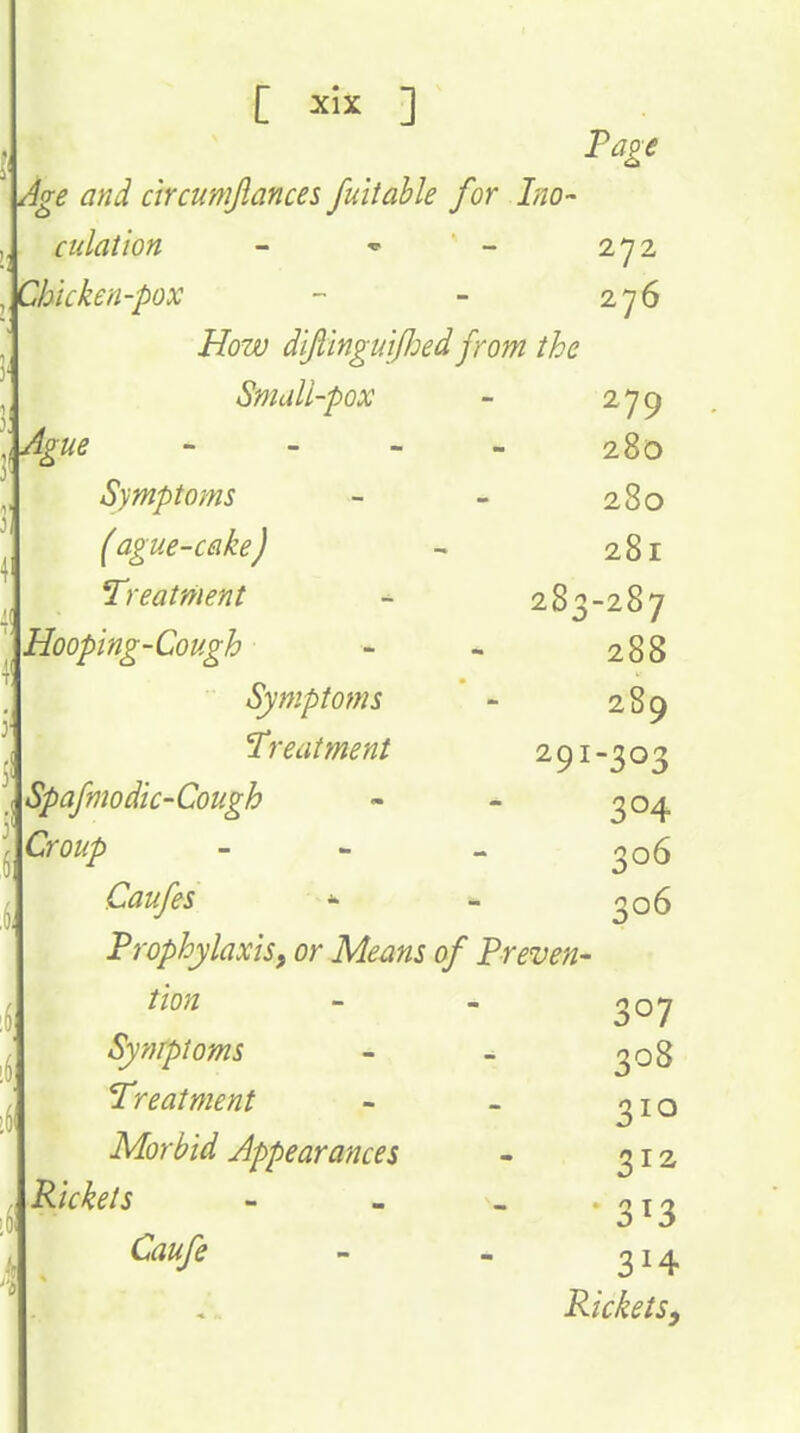 [ xlx ] Page Age and drcumjlances fu'itable for Ino- culation - - - 272 Chicken-pox - - 276 How difiinguijloed from the Small-pox - 279 Ague - - - - 280 Symptoms - - 280 (ague-c£ike) - 281 Treatment - 283-287 Hooping-Cough - - 288 Symptoms  - 289 Treatment 291-303 Spafmodic-Cough - - 304 Croup - - - qo6 Caufes * - 306 Prophylaxisy or Means of Preven- tion - - 307 Symptoms - - 2 08 Treatment - - 310 Morbid Appearances - 31a Rickets - - - 3^3 - - 314 RicketSy