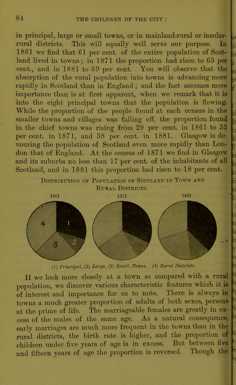 in principal, large or small towns, or in mainland-rural or insular- rural districts. This will equally well serve our purpose. In 1861 we find that 61 per cent, of the entii-e population of Scot- land lived in towns; in 1871 the proportion had risen to 65 per cent., and in 1881 to 69 per cent. You will observe that the absorption of the rural population into towns is advancing more rapidly in Scotland than in England; and the fact assumes more importance than is at first apparent, when we remark that it is into the eight pi-incipal towns that the population is flowing. While the proportion of the people found at each census in the smaller towns and villages was falling off, the proportion found in the chief towns was rising from 29 per cent, in 1861 to 32 percent, in 1871, and 38 per cent, in 1881. Glasgow is de- vouring the population of Scotland even more rapidly than Lon- don that of England. At the census of 1871 we find in Glasgow and its suburbs no less than 17 per cent, of the inhabitants of all Scotland, and in 1881 this proportion had risen to 18 per cent. Distribution of Popitlation of Scotlant) in Town and RuRAi, Districts. IS61 1871 18S1 (1) Principal, (2) Large, (3) SmaU, Towns. (4) Rural Districts. If we look more closely at a town as compared with a rural population, we discover various characteristic featm'es which it is of interest and importance for us to note. There is always in towns a much greater proportion of adults of both sexes, pereons at the prime of life. The marriageable females are gi-eatly in ex- cess of the males of the same age. As a natural consequence, early marriages are much more frequent in the towns than in the rural districts, the birth rate is higher, and the proportion of children under five years of age is in excess. But between five and fifteen years of age the proportion is reversed. Though tlie