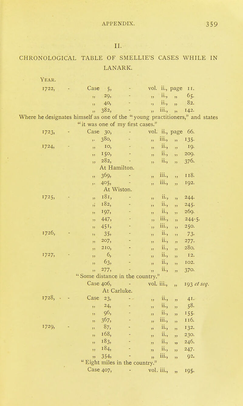 II. CHRONOLOGICAL TABLE OF SMELLIE'S CASES WHILE IN LANARK. Year. 1722, Case 5, vol. ii., page II. „ 29, „ ii-, ), 65- ,) 40, ii-, ,, 82. 382, „ iii., ,1 142. Where he designates himself as one of the  young practitioners, ai  it was one of my first cases. 1723, Case 30, vol. ii.. page 66. 380, „ iii., 135- 1724, 10, „ ii-, 19- n 150, „ ii-. 209. „ 282, „ ii-, 376. At Hamilton. » 369. „ iii., 118. V 405, „ iii.. 192. At Wiston. 1725, „ 181, „ ii-, 244- 182, „ ii-, 245- 197, „ ii-, >> 269. 447, „ iii.. 244- „ 451, „ iii.. 250. 1726, 35, „ ii-, 73- » 207, „ ii-. „ 277. „ 210, „ ii.. 280. 1727, „ 6, „ ii-, 12. „ 63, „ ii-. 102. >, 277, „ ii-. „ 370.  Some distance in the country. Case 406, vol. iii.. 193 At Carluke. 1728, . Case 23, „ ii-. 41. „ 24, „ ii-, „ 58- 96, „ ii-. „ 15s- ., 367, „ iii-. 116. 1729, „ 87, „ ii-. 132. „ 168, „ ii-> ,, 230. 183, „ ii-. ,, 246. „ 184, „ ii-, ), 247. „ 354, „ iii.. ,, 92.  Eight miles in the country. Case 407, vol. iii.. ), 195. -5-