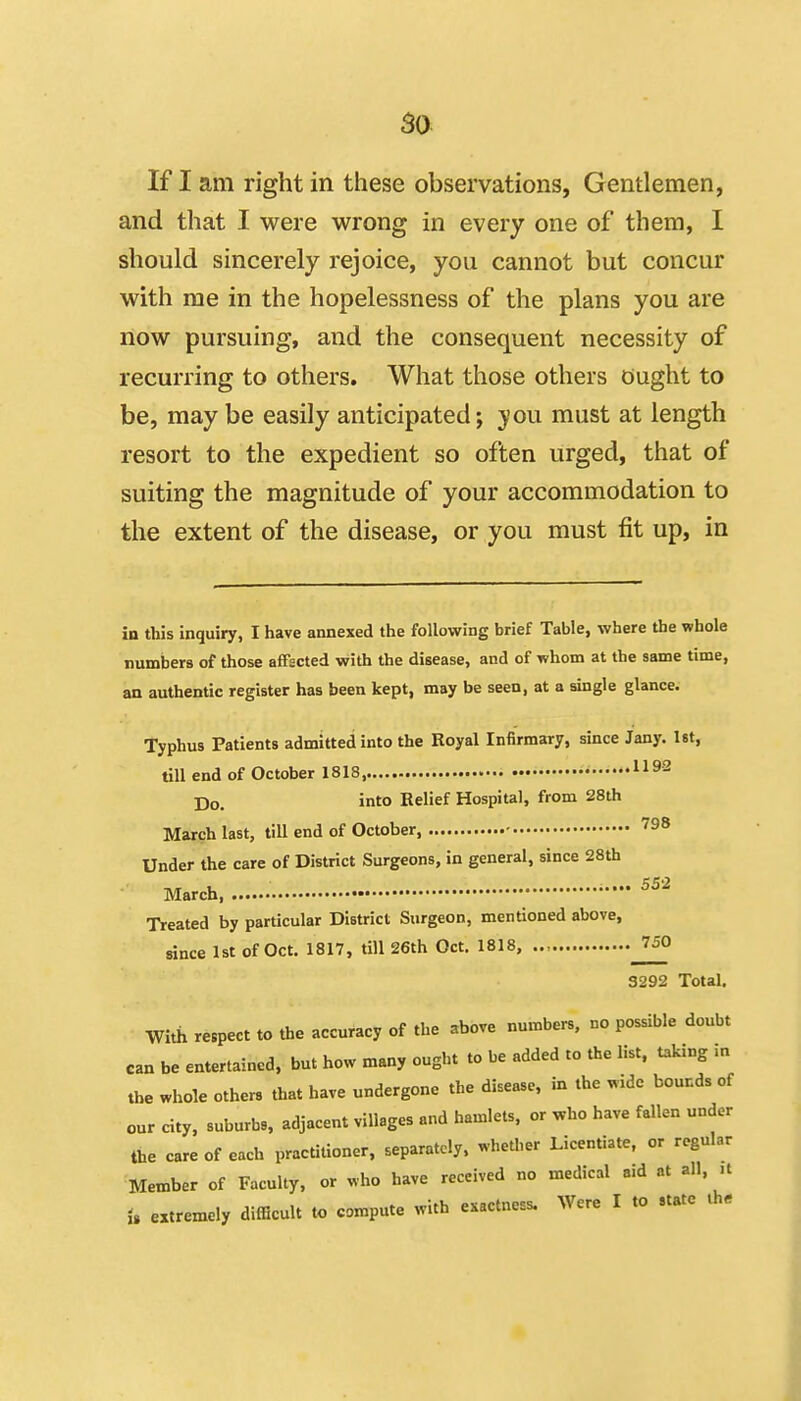 so If I am right in these observations, Gentlemen, and that I were wrong in every one of them, I should sincerely rejoice, you cannot but concur with me in the hopelessness of the plans you are now pursuing, and the consequent necessity of recurring to others. What those others ought to be, may be easily anticipated; you must at length resort to the expedient so often urged, that of suiting the magnitude of your accommodation to the extent of the disease, or you must fit up, in iD this inquiry, I have annexed the following brief Table, where the whole numbers of those afifscted with the disease, and of whom at the same time, an authentic register has been kept, may be seen, at a angle glance. Typhus Patients admitted into the Royal Infirmary, since Jany. Ut, till end of October 1818, ^^^2 j3o, into Relief Hospital, from 28th March last, till end of October, '^9^ Under the care of District Surgeons, in general, since 28th , 55-2 March, Treated by particular District Surgeon, mentioned above, since 1st of Oct. 1817, till 26th Oct. 1818, JSO S292 Total. With respect to the accuracy of the above numbers, no possible doubt can be entertained, but how many ought to be added to the list, tak.ng m the whole others that have undergone the disease, in the wide bounds of our city, suburbs, adjacent villages and hamlets, or who have fallen under the care of each practitioner, separately, whether Licentiate, or regular Member of Faculty, or who have received no medical a.d at all, U U extremely difficult to compute with exactness. Were I to state th«