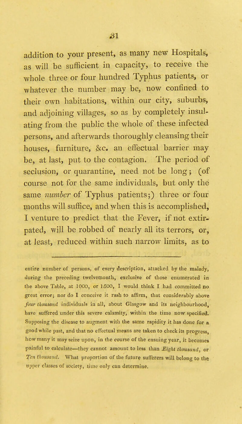 addition to your present, as many new Hospitals, as will be sufficient in capacity, to receive the whole three or four hundred Typhus patients, or whatever the number may be, now confined to their own habitations, within our city, suburbs, and adjoining villages, so as by completely insul- ating from the public the whole of these infected persons, and afterwards thoroughly cleansing their houses, furniture, &c. an effectual barrier may be, at last, put to the contagion. The period of seclusion, or quarantine, need not be long; (of course not for the same individuals, but only the same number of Typhus patients;) three or four ];nonths will suffice, and when this is accomplished, I venture to predict that the Fever, if not extir- pated, will be robbed of nearly all its terrors, or, at least, reduced within such narrow limits, as to entire number of persons, of every description, attacked fay the malady, during tlie preceding twelvemonth, exclusive of those enumerated in the above Table, at 1000, or ISOO, I would think I had committed no great error; nor do I conceive it rash to affirm, that considerably above four thousand individuals in all, about Glasgow and its neighbourhood, have suffered under this severe calamity, within the time now specified. Supposing the disease to augment with the same rapidity it has done for a good while past, and tliat no effectual means are taken to check its progress, how many it may seize upon, in the course of the ensuing year, it becomet painful to calculate—they cannot amount to less than £igkt thousand, or Ten thousand. What proportion of the futur? sufferers will belong to the upper classes of society, tirnc only can determine.