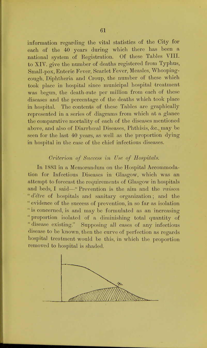 information regarding the vital statistics of the City for each of the 40 years during which there has been a national system of Registration. Of these Tables VIII. to XIV. give the number of deaths registered from Typhus, Small-pox, Enteric Fever, Scarlet Fever, Measles, Whooping- cough, Diphtheria and Croup, the number of these which took place in hospital since municipal hospital treatment was begun, the death-rate per million from each of these diseases and the percentage of the deaths which took place in hospital. The contents of these Tables are graphically represented in a series of diagrams from which at a glance the comparative mortality of each of the diseases mentioned above, and also of Diarrhoeal Diseases, Phthisis, &c., may be seen for the last 40 years, as well as the proportion dying in hospital in the case of the chief infectious diseases. Criterion of Success in Use of Hospitals. In 1883 in a Memorandum on the Hospital Accommoda- tion for Infectious Diseases in Glasgow, which was an attempt to forecast the requirements of Glasgow in hospitals and beds, I said— Prevention is the aim and the raison  d'etre of hospitals and sanitary organization; and the  evidence of the success of prevention, in so far as isolation  is concerned, is and may be formulated as an increasing proportion isolated of a diminishing total quantity of disease existing. Supposing all cases of any infectious disease to be known, then the curve of perfection as regards hospital treatment would be this, in which the proportion removed to hospital is shaded.