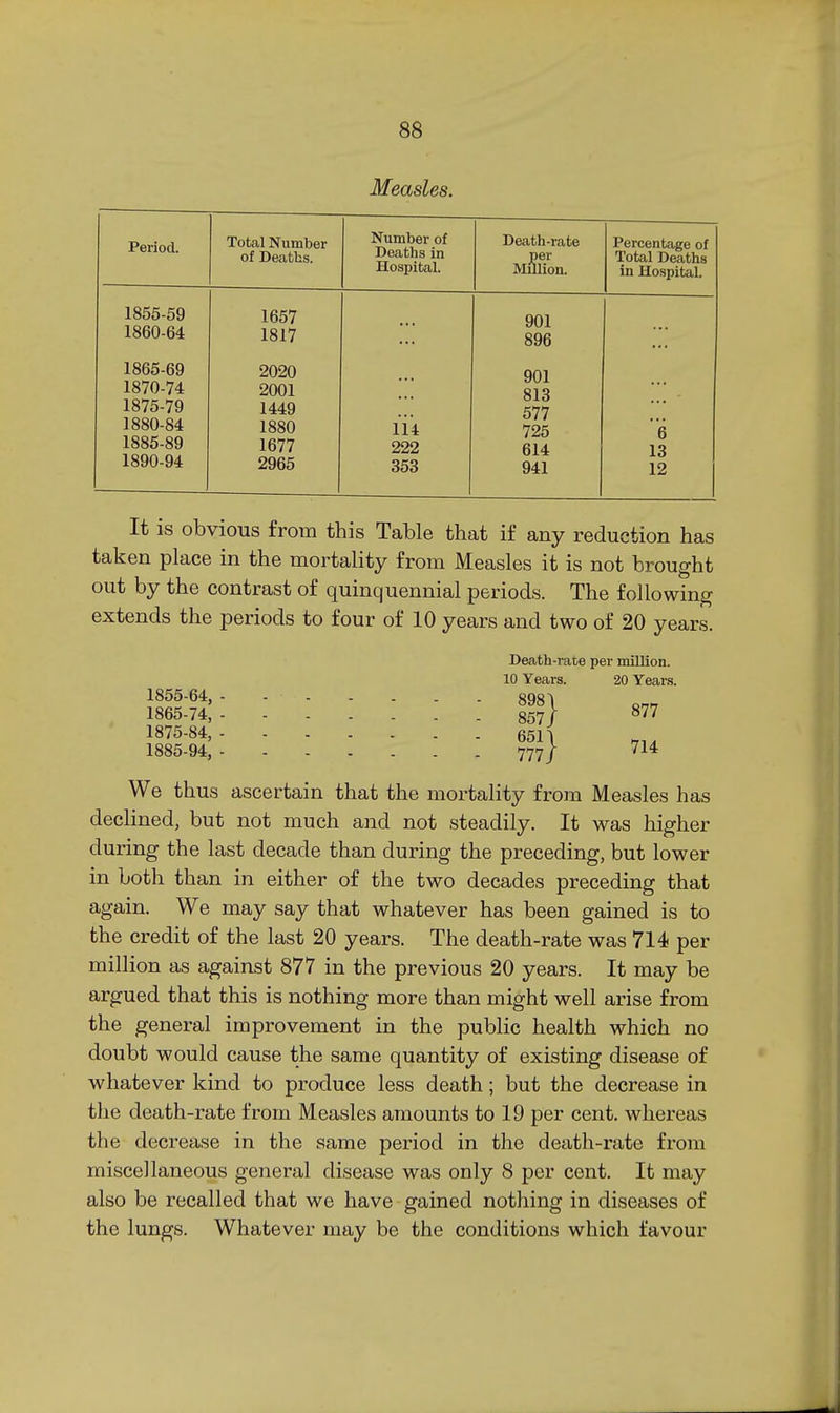 Measles. Period. Total Number of Deaths. Number of Deaths in Hospital. Death-rate per Million. Percentage of Total Deaths in Hospital 1855-59 1860-64 1657 1817 901 896 1865-69 1870-74 1875-79 1880-84 1885-89 1890-94 2020 2001 1449 1880 1677 2965 114 222 353 901 813 577 725 614 941 6 13 12 It is obvious from this Table that if any reduction has taken place in the mortality from Measles it is not brought out by the contrast of quinquennial periods. The following extends the periods to four of 10 years and two of 20 years. Death-rate per million. 10 Years. 20 Years. 1855-64, - - 898\ 1865-74, 857 r 1875-84, 651 \ 1885-94, 7771 714 We thus ascertain that the mortality from Measles has declined, but not much and not steadily. It was higher during the last decade than during the preceding, but lower in both than in either of the two decades preceding that again. We may say that whatever has been gained is to the credit of the last 20 years. The death-rate was 714 per million as against 877 in the previous 20 years. It may be argued that this is nothing more than might well arise from the general improvement in the public health which no doubt would cause the same quantity of existing disease of whatever kind to produce less death; but the decrease in the death-rate from Measles amounts to 19 per cent, whereas the decrease in the same period in the death-rate from miscellaneous general disease was only 8 per cent. It may also be recalled that we have gained nothing in diseases of the lungs. Whatever may be the conditions which favour