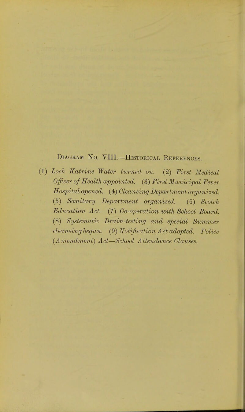 (1) Loch Katrine Water turned on. (2) First Medical O fficer of Health appointed. (3) First Municipal Fever Hospital opened. (4) Cleansing Bepartmsnt organized. (5) Sanitary Department organized. (6) Scotch Education Act. (7) Co-operation with School Board. (8) Systematic Brain-testing and special Summer cleansing begun. (9) Notification Act adopted. Police . (Amendment) Act—School Attendance Glauses.