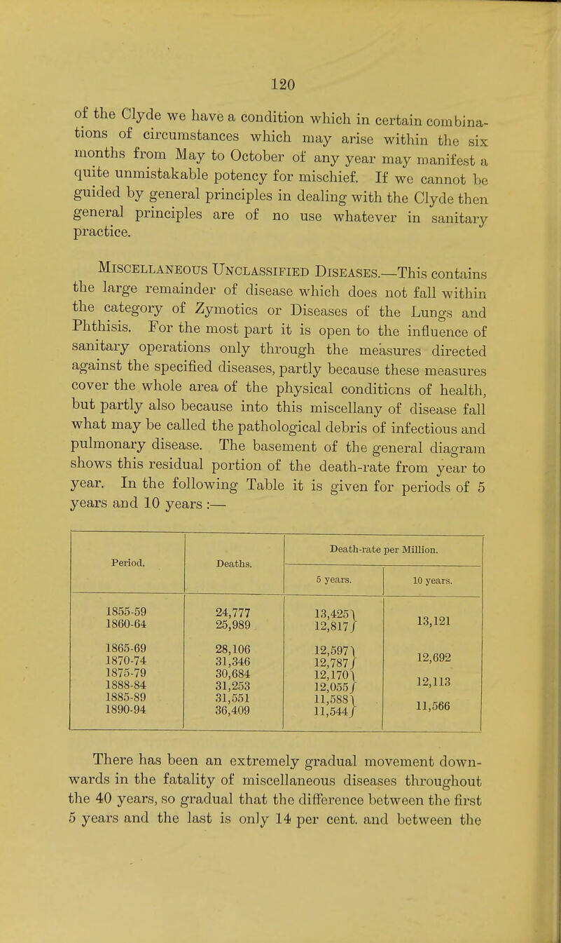 o£ the Clyde we have a condition which in certain combina- tions of circumstances which may arise within the six months from May to October of any year may manifest a quite unmistakable potency for mischief. If we cannot be guided by general principles in dealing with the Clyde then general principles are of no use whatever in sanitary practice. Miscellaneous Unclassified Diseases.—This contains the large remainder of disease which does not fall within the category of Zymotics or Diseases of the Lungs and Phthisis. For the most part it is open to the influence of sanitary operations only through the measures directed against the specified diseases, partly because these measures cover the whole area of the physical conditions of health, but partly also because into this miscellany of disease fall what may be called the pathological debris of infectious and pulmonary disease. The basement of the general diagram shows this residual portion of the death-rate from year to year. In the following Table it is given for periods of 5 years and 10 years :— Period. Deaths. Death-rate per Million. 5 years. 10 years. 1855-59 1860-64 24,777 25,989 13,425\ 12,817/ 13,121 1865-69 1870-74 1875-79 1888-84 1885-89 1890-94 28,106 31,346 30,684 31,253 31,551 36,409 12,597\ 12,787 j 12,170^ 12,055 / 11,58S\ 11,544/ 12,692 12,113 11,566 There has been an extremely gradual movement down- wards in the fatality of miscellaneous diseases throughout the 40 years, so gradual that the difference between the first 5 years and the last is only 14 per cent, and between the