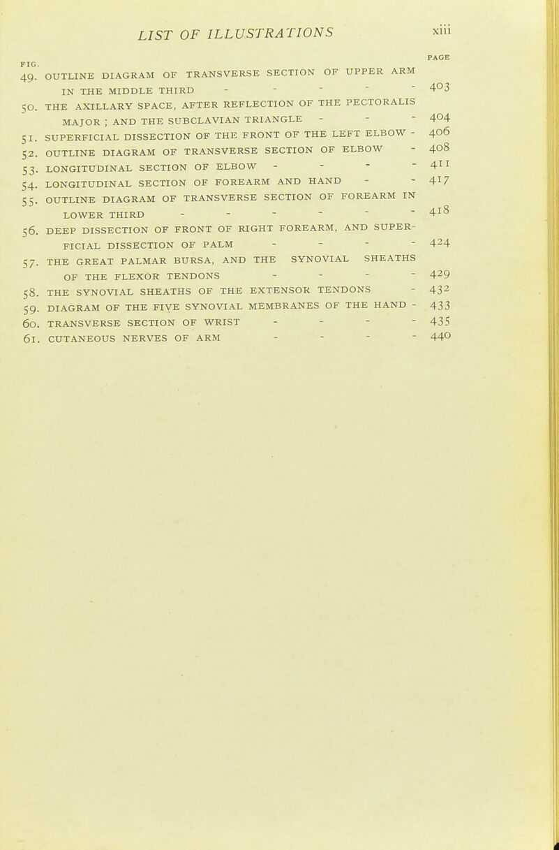 PAGE 49. OUTLINE DIAGRAM OF TRANSVERSE SECTION OF UPPER ARM IN THE MIDDLE THIRD - -    403 50. THE AXILLARY SPACE, AFTER REFLECTION OF THE PECTORALIS MAJOR ; AND THE SUBCLAVIAN TRIANGLE - -  4^4 51. SUPERFICIAL DISSECTION OF THE FRONT OF THE LEFT ELBOW - 406 52. OUTLINE DIAGRAM OF TRANSVERSE SECTION OF ELBOW - 408 53. LONGITUDINAL SECTION OF ELBOW - -  - 4I I 54. LONGITUDINAL SECTION OF FOREARM AND HAND - - 4^7 55. OUTLINE DIAGRAM OF TRANSVERSE SECTION OF FOREARM IN LOWER THIRD 56. DEEP DISSECTION OF FRONT OF RIGHT FOREARM, AND SUPER- FICIAL DISSECTION OF PALM - -   424 57. THE GREAT PALMAR BURSA, AND THE SYNOVIAL SHEATHS OF THE FLEXOR TENDONS - - - - 429 58. THE SYNOVIAL SHEATHS OF THE EXTENSOR TENDONS - 432 59. DIAGRAM OF THE FIVE SYNOVIAL MEMBRANES OF THE HAND - 433 60. TRANSVERSE SECTION OF WRIST - - -  435