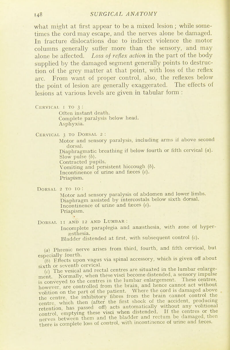what might at hrst appear to be a mixed lesion ; while some- times the cord may escape, and the nerves alone be damaged. In fracture dislocations due to indirect violence the motor columns generally suffer more than the sensory, and may alone be affected. Loss of reflex action in the part of the body supplied by the damaged segment generally points to destruc- tion of the grey matter at that point, with loss of the reflex arc. From want of proper control, also, the reflexes below the point of lesion are generally exaggerated. The effects of lesions at various levels are given in tabular form : Cervical i to 3 : Often instant death. Complete paralysis below head. Asphyxia. Cervical 3 to Dorsal 2 : Motor and sensory paralysis, including arms if above second dorsal. Diaphragmatic breathing if below fourth or fifth cervical (a). Slow pulse {b). Contracted pupils. Vomiting and persistent hiccough (b). Incontinence of urine and faeces (c). Priapism. Dorsal 2 to 10 : Motor and sensory paralysis of abdomen and lower hmbs. Diaphragm assisted by intercostals below sixth dorsal. Incontinence of urine and fasces (c). Priapism. Dorsal ii and 12 and Lumbar: Incomplete paraplegia and anaesthesia, with zone of hyper- testhesia. Bladder distended at first, with subsequent control (c). (a) Phrenic nerve arises from tliird, fourth, and fifth cervical, but especially fourth. , • , • ■ ^ i, '[h] Effects upon vagus via spmal accessory, which is given off about sixth or seventh cervical. ^ ^ . ^, , , , (c) The vesical and rectal centres are situated in the lumbar enlarge- ment Normally, when these visci become distended, a sensory impulse is conveyed to the centres in the lumbar enlargement. These centres, however are controlled from the brain, and hence cannot act wthout volition on the part of the patient. Where the cord is damaged above the centre the inhibitory fibres from the brain cannot confa-ol the centre which then (after the first shock of the accident, producing retention has passed off) acts automatically without any volitional ront'-ol emptying these visci when distended. If the centres or the nerves 'between them and the bladder and rectum be damaged, then there is complete loss of control, witli incontinence of urine and ffcces.