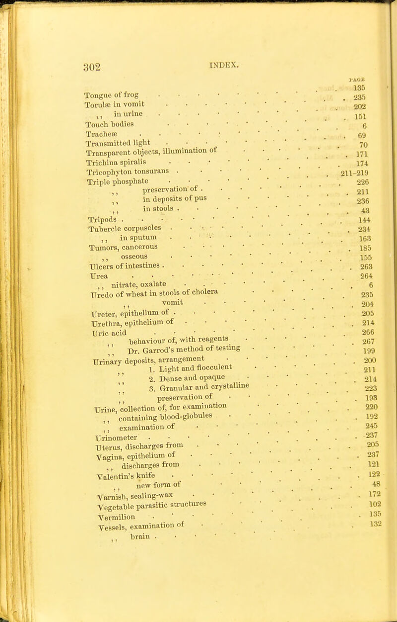 Tongue of frog Torulse in vomit . . . • ,, in urine . . . ■ • Touch ■bodies . . . • Tracheae Transmitted light . • • • Transparent objects, illumination of Trichina spiralis • • • • Tricophyton tonsurans . . • ■ Triple phosphate • • • • preservation'of . in deposits of pus ^ J in stools . • • • Tripods Tubercle corpuscles ,, in sputum . . • Tumors, cancerous . • • ,, osseous . . • • Ulcers of intestines. • • • Urea . • ■ • • ' * ,, nitrate, oxalate . . • • Uredo of wheat in stools of cholera vomit Ureter, epithelium of . Urethra, epithelium of . • • Uric acid • • ■  ' behaviour of, with reagents '' Dr. Garrod's method of testing Urinary deposits, arrangement • 1. Light and flocculent 2. Dense and opaque '' 3. Granular and crystaUine preservation of Urine,'c'oUection of, for examination containing blood-globules ,, examination of Urinometer . • • • ' Uterus, discharges from . Vagina, epithelium of . • • discharges from Valentin's knife . • • ' new form of Varnish, sealing-wax Vegetable parasitic structures Vermilion • ' • ' Vessels, examination of brain . • • ' '
