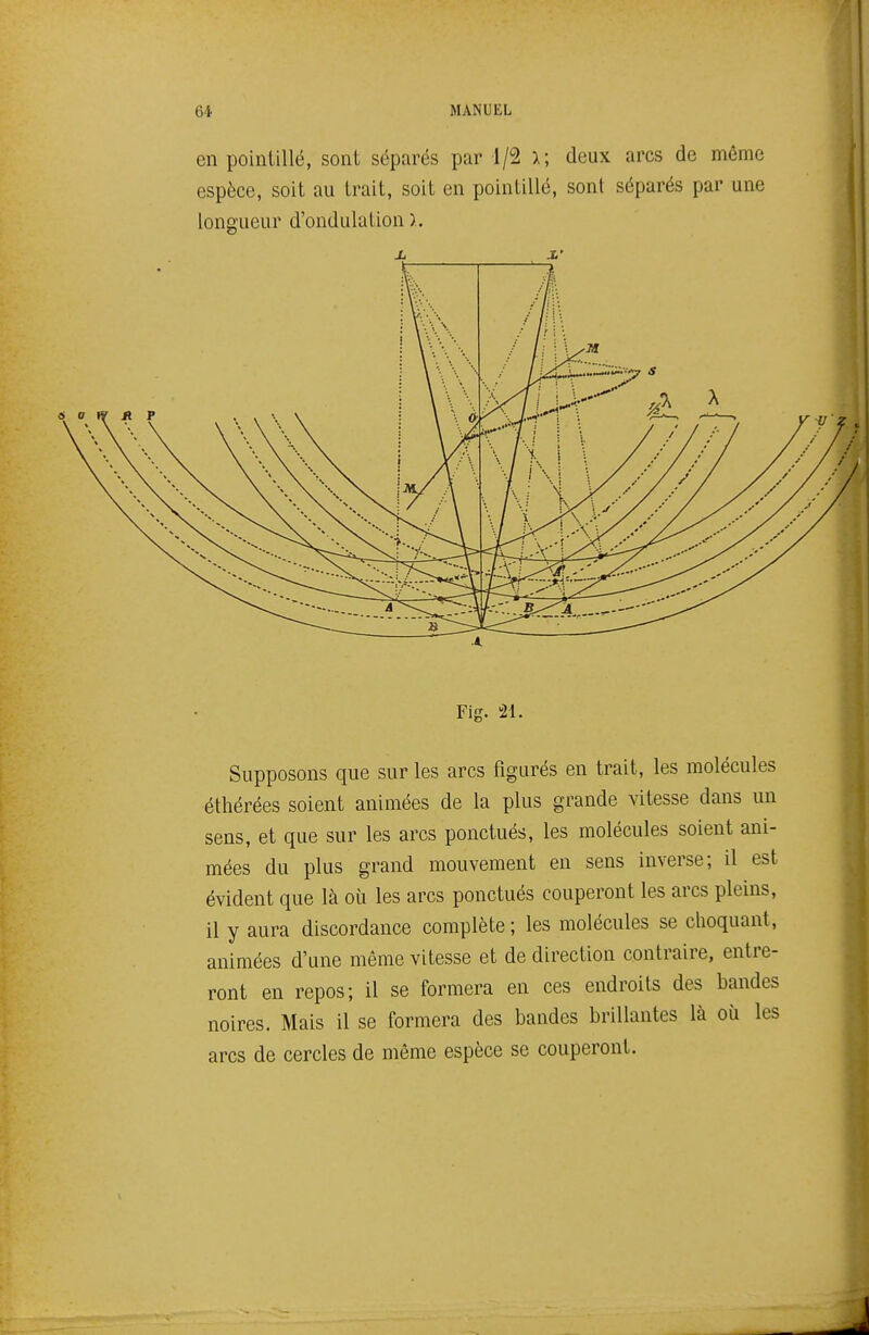 en pointillé, sont séparés par 1/2 r, deux arcs de même espèce, soit au trait, soit en pointillé, sont séparés par une longueur d'ondulation ).. Fig. 21. Supposons que sur les arcs figurés en trait, les molécules éthérées soient animées de la plus grande vitesse dans un sens, et que sur les arcs ponctués, les molécules soient ani- mées du plus grand mouvement en sens inverse; il est évident que là où les arcs ponctués couperont les arcs pleins, il y aura discordance complète ; les molécules se choquant, animées d'une même vitesse et de direction contraire, entre- ront en repos; il se formera en ces endroits des bandes noires. Mais il se formera des bandes brillantes là où les arcs de cercles de même espèce se couperont. M