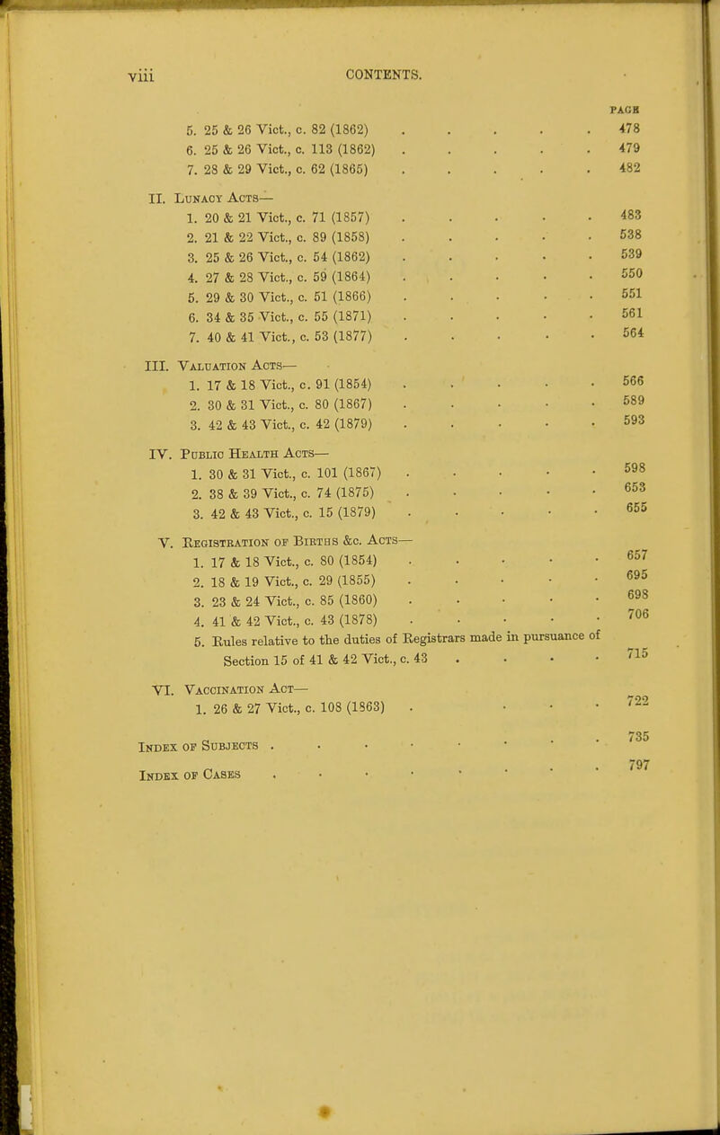 FAGB 5. 25 & 26 Vict., c. 82 (1862) ..... 478 6. 25 & 26 Vict., c. 113 (1862) ..... 479 7. 28 & 29 Vict., c. 62 (1865) 482 II. LuKAOY Acts— 1. 20 & 21 Vict., c. 71 (1857) 483 2. 21 & 22 Vict., c. 89 (1858) 538 3. 25 & 26 Vict., c. 54 (1862) 539 4. 27 & 28 Vict., c. 59 (1864) ..... 550 5. 29 & 30 Vict., c. 51 (1866) ..... 551 6. 34 & 35 Vict., c. 55 (1871) 561 7. 40 & 41 Vict., c. 53 (1877) 564 III. Valuation Acts— 1. 17 & 18 Vict., c. 91 (1854) ..... 566 2. 30 & 31 Vict., c. 80 (1867) ..... 589 3. 42 & 43 Vict., c. 42 (1879) . . . • • 593 IV. PoBLio Health Acts— 1. 30 & 31 Vict., c. 101 (1867) 598 2. 38 & 39 Vict., c. 74 (1875) 3. 42 & 43 Vict., c. 15 (1879) ^55 V. Hegistbation of Births &c. Acts— 1. 17 & 18 Vict., c. 80 (1854) 657 2. 18 & 19 Vict., c. 29 (1855) 3. 23 & 24 Vict., c. 85 (1860) 698 4. 41 & 42 Vict., c. 43 (1878) 706 5. Kules relative to the duties of Eegistrars made in pursuance of Section 15 of 41 & 42 Vict., c. 43 . . • • ^15 VI. Vaccination Act— 1. 26 & 27 Vict., c. 108 (1S63) . ... 722 735 Index of Subjects ... 797 Index of Cases . ■ • • •