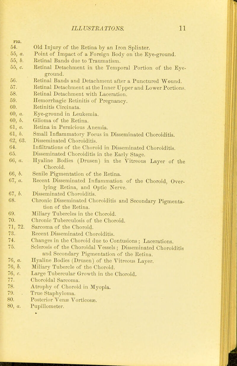 PIG. 54. Old Injury of the Ketina by an Iron Splinter. 55, a. Point of Impact of a Foreign Body on the Eye-ground. 55, b. Retinal Bands due to Traumatism. 55. c. Retinal Detachment in the Temporal Portion of the Eye- ground. 56. Retinal Bands and Detachment after a Punctured Wound. 57. Retinal Detachment at the Inner Upper and Lower Portions. 58. Retinal Detachment with Laceration. 59. Hemorrhagic Retinitis of Pregnancy. 60. Retinitis Circinata, 60, a. Eye-ground in Leukemia. 60, b. Glioma of the Retina. 61, a. Retina in Pernicious Anemia. 61, b. Small Inflammatory Focus in Disseminated Choroiditis. 62, 63. Disseminated Choroiditis. 64. Infiltrations of the Choroid in Disseminated Choroiditis. 65. Disseminated Choroiditis in the Early Stage. 66. a. Hyaline Bodies (Drusen) in the Vitreous Layer of the Choroid. 66, b. Senile Pigmentation of the Retina. 67, a. Recent Disseminated Inflammation of the Choroid, Over- lying Retina, and Optic Nerve. 67. b. Disseminated Choroiditis. 68. Chronic Disseminated Choroiditis and Secondary Pigmenta- tion of the Retina. 69. Miliary Tubercles in the Choroid. 70. Chronic Tuberculosis of the Choroid. 71. 72. Sarcoma of the Choroid. 73. Recent Disseminated Choroiditis. 74. Changes in the Choroid due to Contusions; Lacerations. 75. Sclerosis of the Choroidal Vessels ; Disseminated Choroiditis and Secondary Pigmentation of the Retina. 76. a. Hyaline Bodies (Drusen) of the Vitreous Layer. 76, b. Miliary Tubercle of the Choroid. 76. c. Large Tubercular Growth in the Choroid. 77. Choroidal Sarcoma. 78. Atrophy of Choroid in Myopia. 79. . True Staphyloma.. 80. Posterior Vena} Vorticosas. 80, a. Pupillometer.