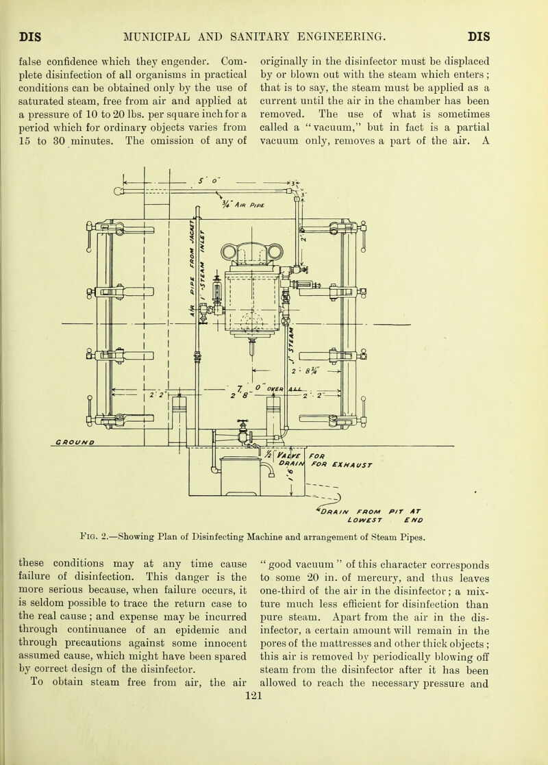 false confidence which they engender. Com- plete disinfection of all organisms in practical conditions can be obtained only by the use of saturated steam, free from air and applied at a pressure of 10 to 20 lbs. per square inch for a period which for ordinary objects varies from 15 to 30 minutes. The omission of any of originally in the disinfector must be displaced by or blown out with the steam which enters; that is to say, the steam must be applied as a current until the air in the chamber has been removed. The use of what is sometimes called a vacuum, but in fact is a partial vacuum only, removes a part of the air. A ^Drain from pit at LOkVeST END EiG. 2.—Showing Plan of Disinfecting Machine and arrangement of Steam Pipes. these conditions may at any time cause failure of disinfection. This danger is the more serious because, when failure occurs, it is seldom possible to trace the return case to the real cause ; and expense may be incurred through continuance of an epidemic and through precautions against some innocent assumed cause, which might have been spared by correct design of the disinfector. To obtain steam free from air, the air li  good vacuum  of this character corresponds to some 20 in. of mercury, and thus leaves one-third of the air in the disinfector; a mix- ture much less efficient for disinfection than pure steam. Apart from the air in the dis- infector, a certain amount will remain in the pores of the mattresses and other thick objects ; this air is removed by periodically blowing off steam from the disinfector after it has been allowed to reach the necessary pressure and 1