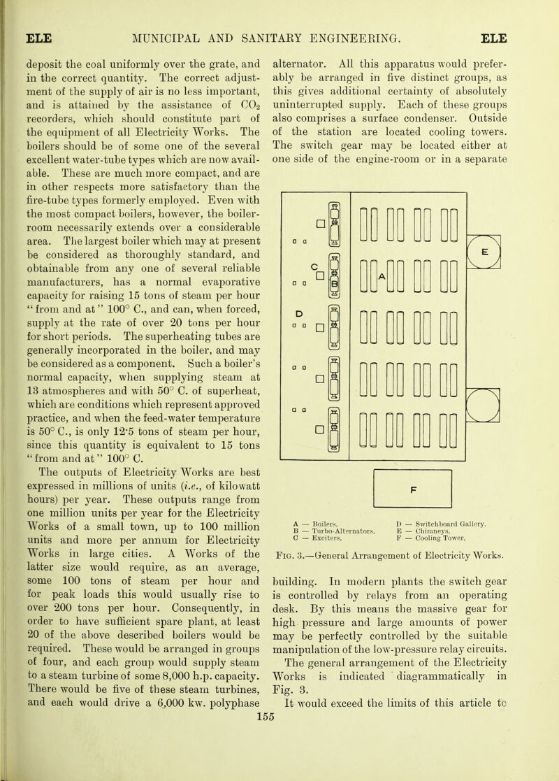 deposit the coal uniformly over the grate, and in the correct quantity. The correct adjust- ment of the supply of air is no less important, and is attained by the assistance of CO2 recorders, which should constitute part of the equipment of all Electricity Works. The boilers should be of some one of the several excellent water-tube types which are now avail- able. These are much more compact, and are in other respects more satisfactory than the fire-tube types formerly employed. Even with the most compact boilers, however, the boiler- room necessarily extends over a considerable area. The largest boiler which may at present be considered as thoroughly standard, and obtainable from any one of several reliable manufacturers, has a normal evaporative capacity for raising 15 tons of steam per hour  from and at 100° C, and can, when forced, supply at the rate of over 20 tons per hour for short periods. The superheating tubes are generally incorporated in the boiler, and may be considered as a component. Such a boiler's normal capacity, when supplying steam at 13 atmospheres and with 50° C. of superheat, which are conditions which represent approved practice, and when the feed-water temperature is 50° C, is only 12*5 tons of steam per hour, since this quantity is equivalent to 15 tons from and at 100° C. The outputs of Electricity Works are best expressed in millions of units {i.e., of kilowatt hours) per year. These outputs range from one million units per year for the Electricity Works of a small town, up to 100 million units and more per annum for Electricity Works in large cities. A Works of the latter size would require, as an average, some 100 tons of steam per hour and for peak loads this would usually rise to over 200 tons per hour. Consequently, in order to have sufficient spare plant, at least 20 of the above described boilers would be required. These would be arranged in groups of four, and each group would supply steam to a steam turbine of some 8,000 h.p. capacity. There would be five of these steam turbines, and each would drive a 6,000 kw. polyphase alternator. All this apparatus would prefer- ably be arranged in five distinct groups, as this gives additional certainty of absolutely uninterrupted supply. Each of these groups also comprises a surface condenser. Outside of the station are located cooling towers. The switch gear may be located either at one side of the engine-room or in a separate F A — Boilers. D — Switchboard Gallery. B — Tiirbo-Alternator.s. E — Chimneys. C — Exciters. F — Cooling Tower. Fig. 3.—Greneral Arrangement of Electricity Works. building. In modern plants the switch gear is controlled by relays from an operating desk. By this means the massive gear for high pressure and large amounts of power may be perfectly controlled by the suitable manipulation of the low-pressure relay circuits. The general arrangement of the Electricity Works is indicated diagrammatically in Fig. 3. It would exceed the limits of this article to