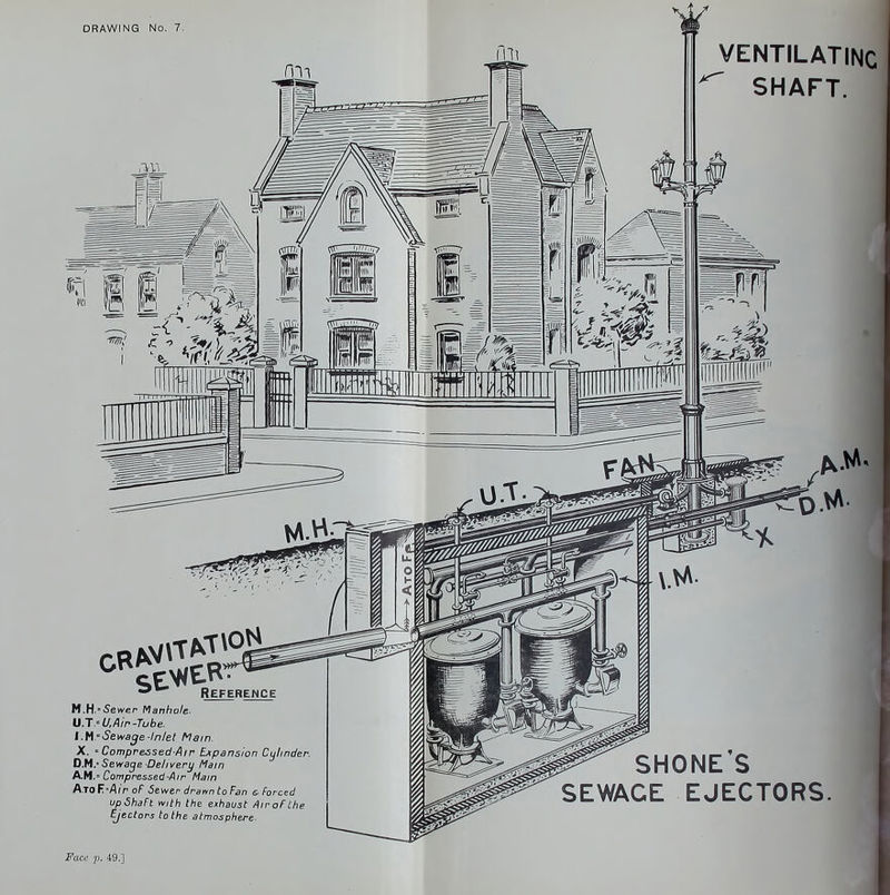 DRAWING No. 7 VENTILATING SHAFT. Refi HM.'Sewen Manhole. U.J.--U, Air-Tube, .n.'Sewage-In/et Mam. X. ' Compressed-Air Expansion Cylinder. QM.^ Sewage-Delivery Mam MH.= Compressed-Air Mam A.TO F'A/r of jewer drawn to Fan & Forced upShaFt with the exhaust fliraf the Ejectors to the atmosphere. SHONE S SEmCE EJECTORS. Face p. 49.]