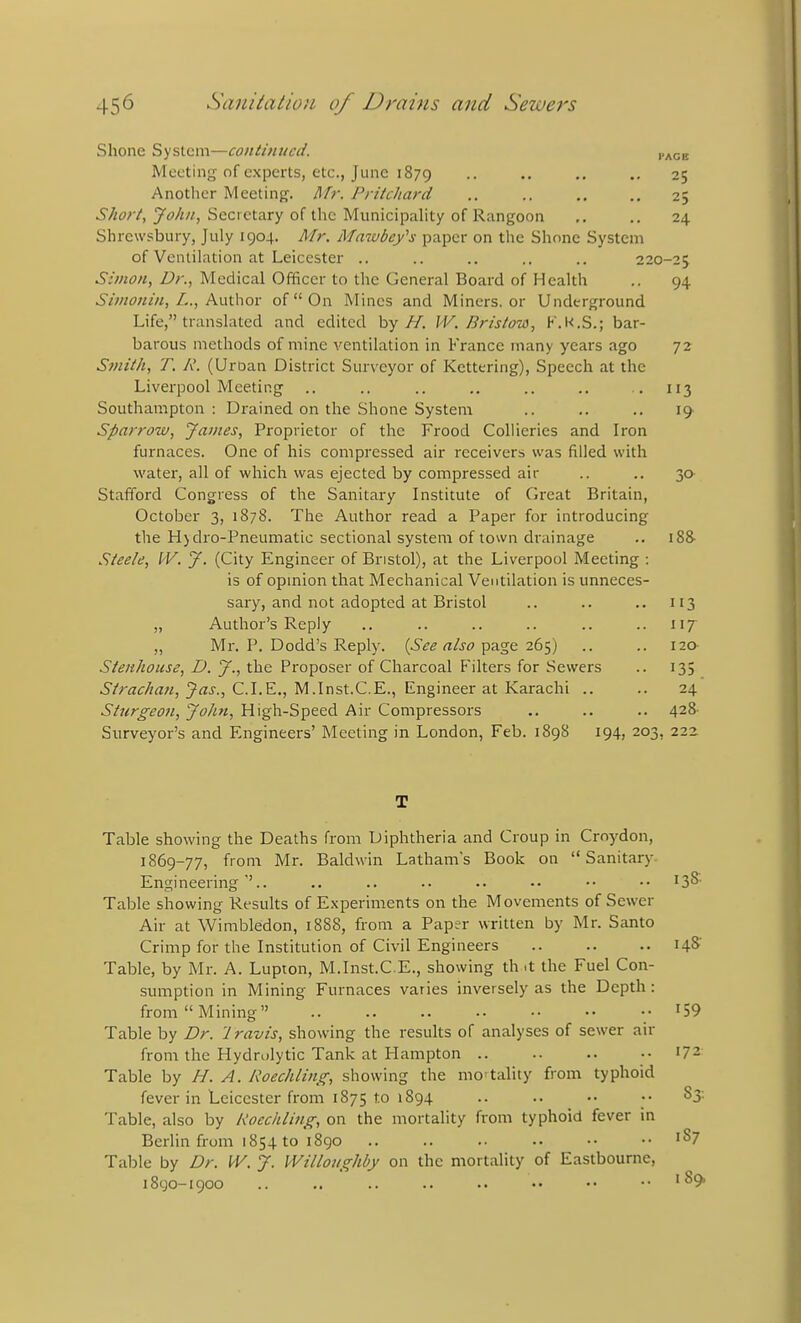 Shone System—continued. pace Meeting of experts, etc., June 1879 •• •• •• •• 25 Another Meeting. I\fr. Prilchard .. ., .. .. 25 ^//tf;'/*, yf/t//, Secretary of the Municipality of Rangoon ,. .. 24 Shrewsbury, July 1904. Mr. Mawbey^s paper on the Shone System of Ventilation at Leicester .. .. .. .. .. 220-25 Simon, Dr., Medical Officer to the General Board of Health .. 94 Simonin, Z.., Author of On Mines and Miners, or Underground Life, translated and edited by//. IV. Bristow, K.K.S.; bar- barous methods of mine ventilation in France many years ago 72 Smith, T. A'. (Uroan District Surveyor of Kettering), Speech at the Liverpool Meeting .. .. .. .. .. ., .. 113 Southampton: Drained on the Shone System .. .. .. 19 Sparrow, James, Proprietor of the Frood Collieries and Iron furnaces. One of his compressed air receivers was filled with water, all of which was ejected by compressed air .. .. 30 Stafford Congress of the Sanitary Institute of Great Britain, October 3, 1878. The Author read a Paper for introducing the H)dro-Pneumatic sectional system of town drainage .. iSS- Steele, W. J. (City Engineer of Bristol), at the Liverpool Meeting : is of opmion that Mechanical Ventilation is unneces- sary, and not adopted at Bristol .. .. .. 113 „ Author's Reply .. .. .. .. .. .. 117 „ Mr. P. Dodd's Reply. (6^^ <Ti/j<7 page 265) .. .. 120 Stenhouse, D. J., the Proposer of Charcoal Filters for Sewers .. 135 Strachan, Jas., CLE., M.Inst.C.E., Engineer at Karachi .. .. 24 Sturgeon, John, High-Speed Air Compressors .. .. .. 428- Surveyor's and Engineers' Meeting in London, Feb. 1898 194, 203, 222 T Table showing the Deaths from Diphtheria and Croup in Crnydon, 1869-77, from Mr. Baldwin Latham's Book on Sanitary Engineering'.. .. .. .. •• •• •• ^S^- Table showing Results of Experiments on the Movements of Sewer Air at Wimbledon, 1888, from a Paper written by Mr. Santo Crimp for the Institution of Civil Engineers 14S' Table, by Mr. A. Lupion, M.Inst.C.E., showing th it the Fuel Con- sumption in Mining Furnaces varies inversely as the Depth: from Mining •■ I59 Table by Dr. Iravis, showing the results of analyses of sewer air from the Hydrulytic Tank at Hampton 172 Table by H. A. Roechling, showing the mo'tality from typhoid fever in Leicester from IS75 to 1894 .. .. •• •• 83- Table, also by Koechling, on the mortality from typhoid fever in Berlin frum 1854 to 1890 'S7 Table by Dr. W. J. Willoughby on the mortality of Eastbourne, 1890-1900 .. ,. .. .. .. •• •• •• '^9'