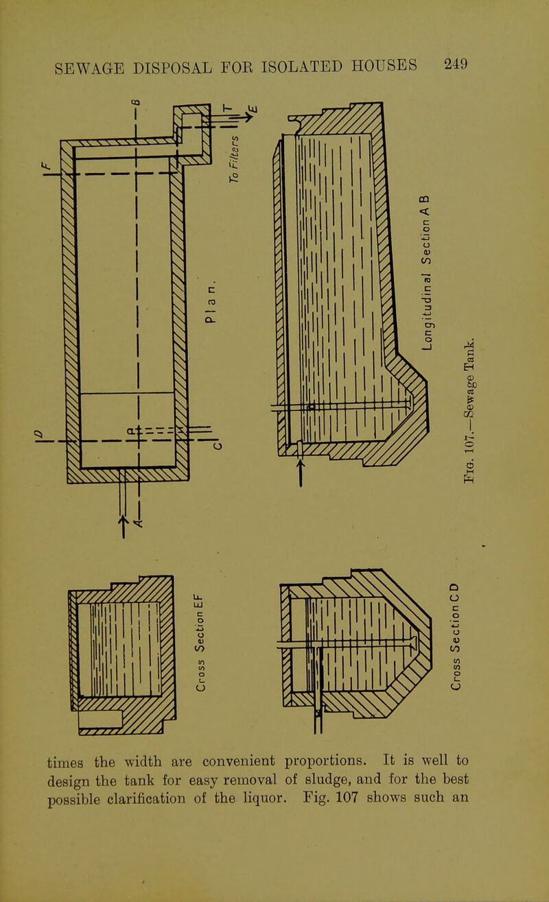 times the width are convenient proportions. It is well to design the tank for easy removal of sludge, and for the best possible clarification of the liquor. Fig. 107 shows such an