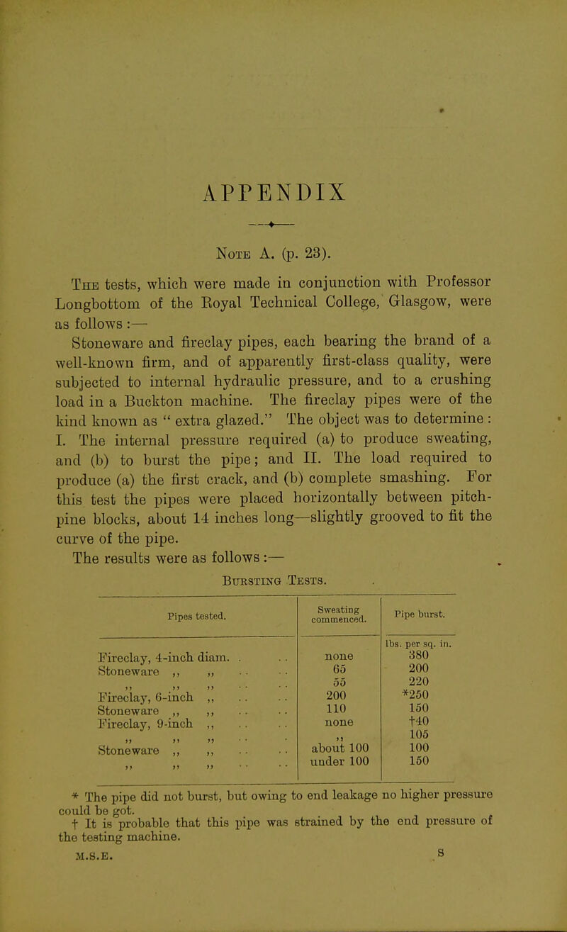 APFENDIX Note A. (p. 23). The tests, which were made in conjunction with Professor Longbottom of the Eoyal Technical College, Glasgow, were as follows :—■ Stoneware and fireclay pipes, each bearing the brand of a well-known firm, and of apparently first-class quaUty, were subjected to internal hydraulic pressure, and to a crushing load in a Buckton machine. The fireclay pipes were of the kind known as  extra glazed. The object was to determine : I. The internal pressure required (a) to produce sweating, and (b) to burst the pipe; and II. The load required to produce (a) the first crack, and (b) complete smashing. For this test the pipes were placed horizontally between pitch- pine blocks, about 14 inches long—slightly grooved to fit the curve of the pipe. The results were as follows:— BxjKSTiNG Tests. Pipes tested. Fireclay, 4-inch. diam. Stoneware ,, ,, Fireclay, 6-inch ,, Stoneware ,, ,, Fireclay, 9-inc.h ,, >) >> ») Stoneware ,, ,, * The pipe did not burst, but owing to end leakage no higher pressure could be got. t It is probable that this pipe was strained by the end pressure of the testing machine. M.8.E. .8 Sweating commenced. Pipe burst. lbs. per sc[. in. none 380 65 200 00 220 200 *250 no 150 none t40 105 about 100 100 under 100 160