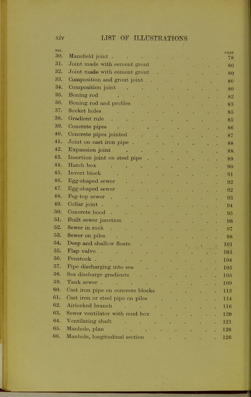 ! Nil xiv LIST OF ILLUSTRATIONS FIG. VAOE 30. Mansfield, joint ...... 78 31. Joint mafifi with o.pmpnf, fyronf, OA 80 32. Joint madfi with o.firnftnt fyrnnt. »U 33. v-'Wi.JJ.jjjtj&iL'xLIll ctlXCL ^iULlL JUixlU . , , » 80 34. \y\j±j.± uwoJ. unjii J • • • • , , 80 35. Boning rod • . . . . oZ 36. Boninff rod and nrofilfts V ■M.xj.j.i^j flAlXXvX I.^X\-/XXXOO • • • • , Q *} OO 37. Sookfit holpcj *^XXVJXtiiD *••■•• 85 38. Gradient rule QK OO 39. ConnrfttR ninp?; 00 40. 87 41. 'JJ-ilL {Jll Uctou IIUXI Jpi^C • • • • • 88 42. ExDansion loint h-'WAXVJXWXX 1 WXXX L/ **■■■• QQ OO 43. Insertion ioint nn citftfil nir^A BO 44. Hatch l)nx OA 90 45. Invert block Hi 46. xtjffS'-Rrifl.TiPid «5P'WP'p AO 92 47. Effff-shaDed sfiwftr ^^QQ UJXtXIJ^WVA Ow VV v7X ■ ■ • • • OO 48. A O 93 49. Collar joint ...... OA 50. A rr 95 51. Built SAWPT* innf»+,i/Tn oc yo 52. KfKJVYKjL XXX XyjX^xS. A^ 97 53. Sewer on Diles WW ^/XX |>./XXv>0 . ..... oc yo 54. Deer) and shallow flnnt.Q ' v'-'f-' bVXXVC OXXCVXXv./ W XXKJOUlJij • . • • ( lUi 55. Flat) valvp TOO 56. Penstock 57. xir)e disoharp'inc ir»+,r» cipq 1 n^^ 58. KJ^DOi lAlOL-llctl gtS gl dUllcIl bo . • . • . 1 A?: lOo 59. 1 AA 60. y-^ati^v xxuxl JP-»-j/t3 Uxl UUIlL-l tJX/O OlOCrCS . • . 1 1 Q 1 la 61. V-'OjOI; (Jl &Ut5CA UllJt? Oil XjUcS ... L 14: 62. AiTlof*lrAd hvnnph xixx x\_/VxVCTJ. tJX ailxK^lL •..».. 1 lo 63. Sewer ventilator with mud box . . 120 64. Ventilating shaft ...... . 121 65. Manhole, plan ..... . . 126 66. Manhole, longitudinal section .... . 126 1