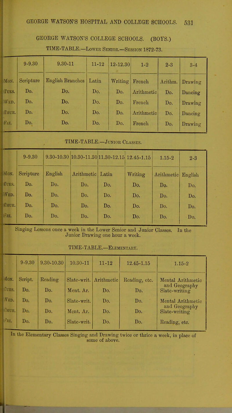 GEORGE WATSON'S COLLEGE SCHOOLS. (B07S.) TIME-TABLE.—Lower Senior.—Session 1872-73. y-y. ou Q QA 1 1 11-12 12-12.30 1-2 2-3 3-4 Mox. Scripture English Branches Latin Writing French Arithm. Drawing TUES. Do. Do. Do. Do. Arithmetic Do. Dancing iVED. Do. Do. Do. Do. French Do. Drawing Tiiur. Do. Do. Do. Do. Arithmetic Do. DanciDg Do. Do. Do. Do. French Do. Drawing TIME-TABLE.—Junior Classes. 9-9.30 9.30-10.30 10.30-11.30 11.30-12.15 12.45-1.15 1.15-2 2-3 tfON. Scripture English Arithmetic Latin Writing Arithmetic English rUES. Do. Do. Do. Do. Do. Do. Do. Do. Do. Do. Do. Do. Do. Do. Thur. Do. Do. Do. Do. Do. Do. Do. ?RI. Do. Do. Do. Do. Do. Do. Do. Singing Lessons once a week in the Lower Senior and Junior Classes. In the Junior Drawing one hour a week. TIME-TABLE.—Elementary. 9-9.30 9.30-10.30 10.30-11 11-12 12.45-1.15 1.15-2 Jon. Script. Reading Slate-writ. Arithmetic Reading, etc. Mental Arithmetic Do. Do. and Geography UES. Ment. Ar. Do. Do. Slate-writing 'Ved. Do. Do. Slate-writ. Do. Do. Mental Arithmetic Do. and Geography- ?HUR. Do. Ment. Ar. Do. Do. Slate-writing •'hi. Do. Do. Slate-writ. Do. Do. Reading, etc. In the Elementary Classes Singing and Drawing twice or thrice a week, in place of some of above.