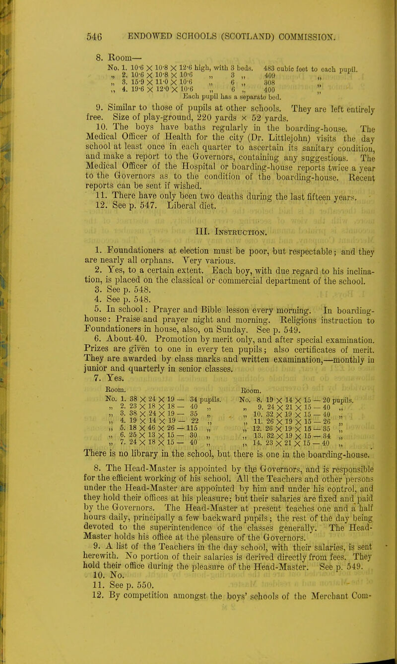 8. Room— No. 1. 10-6 X 10-8 X 12*6 high, with 3 bedfi. 483 cubic feet to ouch pupil. „ 2. 10-6 X 10-8 X m 3 „ 409 „ 1 „ 3. 15-9 X 11-0 X 10-6 „ 6 „ 308 „ 4. 19-6 X 12-0 X 10-6 „ (i „ 400 Each pupil has a neparato bed. 9. Similar to those of pupils at other schools. They are left entirely free. Size of play-ground, 220 yards x 52 yards. 10. The boys have baths regularly in the boarding-house. The Medical Officer of Health for the city (Dr. Littlejohn) visits the day school at least once in each quarter to ascertain its sanitary condition, and make a report to the Governors, containing any suggestions. The Medical Officer of the Hospital or boarding-house reports twice a year to the Governors as to the condition of the boarding-house. Recent reports can be sent if wished. 11. There have only been two deaths during the last fifteen years. 12. See p. 547. Liberal diet. III. Instruction. 1. Foundationers at election must be poor, but respectable; and they are nearly all orphans. Yery various. 2. Yes, to a certain extent. Each boy, with due regard to his inclina- tion, is placed on the classical or commercial department of the school. 3. See p. 548. 4. See p. 548. 5. In school: Prayer and Bible lesson every morning. In boardiug- house: Praise and prayer night and morning. Religions instruction to Foundationers in house, also, on Sunday. See p. 549. 6. About-40. Promotion by merit only, and after special examination. Prizes are given to one in every ten pupils; also certificates of merit. They are awarded by class marks and written examination,—monthly in junior and quarterly in senior classes. 7. Yes. Room. Room. No. 1. 38 X 24 X 19 — 34 pupils. No. 8. 19 X 14 X 15 — 20 pupils. „ 2. 23 X 18 X 18 — 40 „ „ 9. 24 X 21 X 15 - 40 „ „ 3. 38 X 24 X 19 — 35 „ . „ 10. 32 X 19 X 15 — 40 ., „ 4. 19 X 14 X 19 — 22 „ „ 11. 26 X 19 X 15 — 26 ., „ 5. 18 X 46 X 26 — 115 „ „ 12. 26 X 19 X 15 — 35 , „ 6. 25 X 13 X 15 — 30 „ „ 13. 32 X 19 X 15 — 34 „ „ 7. 24 X 18 X 15 — 40 „ „ 14. 23 X 21 X 15 — 40 „ There is no library in the school, but there is one in the boarding-house. 8. The Head-Master is appointed by th.e Governors, and is responsible for the efficient working of his school. All the Teachers and other persons under the Head-Master are appointed by him and under his control, and they hold their offices at his pleasure; but their salaries are fixed and paid by the Governors. The Head-Master at present teaches one and a half hours daily, principally a few backward pupils; the rest of the day being devoted to the superintendence of the classes generally. The Head- Master holds his office at the pleasure of the Governors. 9. A list of the Teachers in the day school, with their salaries, is sent herewith. No portion of their salaries is derived directly from fees. They hold their office during the pleasure of the Head-Master. See p. 549. 10. No. 11. Seep. 550. 12. By competition amongst the boys' schools of the Merchant Com-
