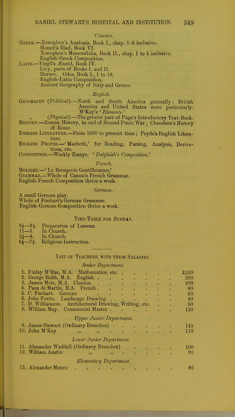 Classics. Gueek.—Xenophon's Anabasis, Book I., chap. 1-6 inclusive. Homer's Iliad, Book VI. Xenophon's Memorabilia, Book II., chap. 1 to 4 iuclusive. English-Greek Composition. Latin.—Virgil's YEneid, Book IV. Livy, parts of Books I. and II. Horace. Odes, Book I., 1 to 18. English-Latin Composition. Ancient Geography of Italy and Greece. English. Geography (Political).— North and South America generally; British America and United States more particularly. M'Kay's ' Elements.'' „ (Physical).—The greater part of Page's Introductory Text-Book. History.—Roman History, to end of Second Punic War ; Chambers's History of Rome. English Literature.—From 1660 to present time ; Pryde'a English Litera- ture. English Proper.—'Macbeth,' for Reading, Parsing, Analysis, Deriva- tions, etc. Composition.—Weekly Essays. ' DalgleisVs Composition.'1 French. Moliere.—' Le Bourgeois Gentilhomme.' Grammar.—Whole of Canon's French Grammar. English-French Composition thrice a week. German. A small German play. Whole of Fischart's German Grammar. English-German Composition thrice a week. Time-Table for Sunday. 8£—9L Preparation of Lessons. 11—1. In Church. 2\—i. In Church. 6|—7£. Religious Instruction. List of Teachers, with their Salaries. Senior Department. 1. Finlay M'Rae, M.A. Mathematics, etc £220 2. George Robb, M.A. English 200 3. James Moir, M.A. Classics 200 4. Paus de Martin, B.A. French 80 5. C. Fischart. German 60 6. John Fortie. Landscape Drawing 40 7. D. Williamson. Architectural Drawing, Writing, etc. . . 50 8. William May. Commercial Master 120 Upper Junior Department. 9. James Stewart (Ordinary Branches) 145 10. John M'Kay „ „ 110 Lower Junior Department. 11. Alexander Waddell (Ordinary Branches) . . . . 100 12. William Austin ,, ,, 90 Elementary Department. 13. Alexander Munro 80