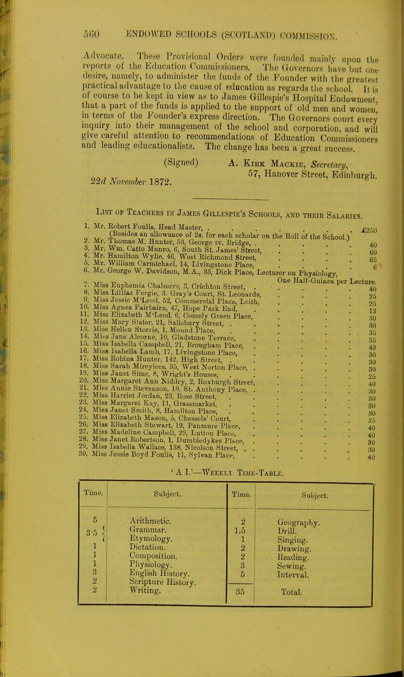 Advocate. These Provisional Orders were founded mainly upon the reports of the Education Commissioners. The Governors have but one desire, namely, to administer the funds of the Pounder with the greatest practical advantage to the cause of education as regards the school. It is of course to be kept iu view as to James Gillespie's Hospital Endowment that a part of the funds is applied to the support of old men and women' in terms of the Founder's express direction. The Governors court every inquiry into their management of the school and corporation, and will give careful attention to recommendations of Education Commissioners and leading educationalists. The change has been a great success. (Signed) A. Kirk Mackie, Secretary, 57' Hanover Street, Edinburgh. 22rf November 1872. 2. 3. 4. 5. 6. 7. 8. 9. 10. 11. 12. 13. 14. 15. 16. 17. 18. 19. 20. 21. 22. 23. 24. 25. 2G. 27. 28. 29. 30. List of Teachers in James Gillespie's Schools, and their Salaries. Mr. Robert Foulis, Head Master, .... (Besides an allowance of 2s. for each scholar on the Roll of the School } Mr. Thomas M. Hunter, 53, George iv. Bridge, Mr. Wm. Catto Munro, 6, South St. James' Street, \ Mr. Hamilton Wylie, 46, West Richmond Street, Mr. William Carmichael, 14, Livingstone Place, Mr. George W. Davidson, M.A., 33, Dick Place, Lecturer on Physiology, •.r- n , . ™ , One Half-Guinea per Miss Euphemia Chalmers, 3, Crichton Street, . Miss Lillias Fergie, 3. Gray's Court, St. Leonards, Miss Jessie M'Leod, 52, Commercial Place, Lei  Miss Agnes Fairbairu, 47, Hope Park End, Miss Elizabeth M'Leod, 6, Comely Green Place, Miss Mary Slater, 21, Salisbury Street, . Miss Hellen Stonie, 1, Mound Place, Mi>s Jane Alcorne, 10, Gladstone Terrace, Miss Isabella Campbell, 21, Brougham Place, Miss Isabella Lamb, 17, Livingstone Place, M iss Robina Hunter, 142, High Street, Miss Sarah Mireylees, 35, West Norton Place, Miss Janet Sime, 8, Wright's Houses, Miss Margaret Ann Kiddry, 2, Roxburgh Street Miss Annie Stevenson, 10, St. Anthony Place, Miss Harriet Jordan, 23, Rose Street, Miss Margaret Kay, 11, Grassmarket, Miss Janet Smilh, 8, Hamilton Place, . Miss Elizabeth Mason, 5, Chessels' Court, Miss Elizabeth Stewart, 19, Panmure Place, Miss Madeline Campbell, 29, Lutton Place, Miss Janet Robertson, 1, Dumbiedykes Place, Miss Isabella Wallace, 138, Nicolson Street, Miss Jessie Boyd Foulis, 11, Sylvan Place, £250 40 GO 65 6 Lecture. 40 25 25 13 30 30 35 35 40 30 30 30 25 40 30 30 30 30 35 40 40 30 30 40 ' A I.'—Weekly Tlme-Table. Time. Subject. Time. Subject. 5 35 | 1 1 1 3 2 Arithmetic. Grammar. Etymology. Dictation. Composition. Physiology. English History. Scripture History. Writing. 2 1.5 1 2 2 3 5 Geography. Drill. Singing. Drawing. Reading. Sewing. Interval. 2 35 Total.