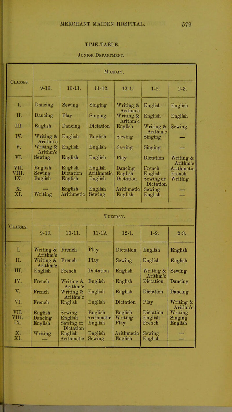 TIME-TABLE. Junior Department. Classes. Monday. 9-10. 10-11. 11-12. 12-1. 1-2. 2-3. ii Dancing Sewing1 Singing Writing & Arithm'c English English i-i 1 1 il Hull ii. Dancing Play Singing Writing & Arithm'c English English in. English Dancing Dictation English Writing & Sewing Arithm'c IV. Writing & English English Sewing Singing Arithm'c V. Writing & Arithm'c English English Sewing Singing VI. Sewing English English Play Dictation Writing & Arithm'c VII. English English English Arithmetic Dancing French Arithmetic VIII. Sewing Dictation English English French IX. English English English Dictation Sewing or Writing Dictation X. English English Arithmetic Sewing XI. Writing Arithmetic Sewing English English 'Classes. Tuesday. 9-10. 10-11. 11-12. 12-1. 1-2. 2-3. I. Writing & French Play Dictation English English Arithm'c II. Writing & French Play Sewing English English Arithm'c III. English French Dictation English Writing & Sewing Arithm'c IV. French Writing & Arithm'c English English Dictation Dancing V. French Writing & Arithm'c English English Dictation Dancing I~ French English English Dictation Play Writing & Arithm'c VII. English Sewing English English Dictation Writing VIII. Dancing English Arithmetic Writing English Singing IX. English Sewing or English Play French English Dictation X. Writing English English Arithmetic Sewing