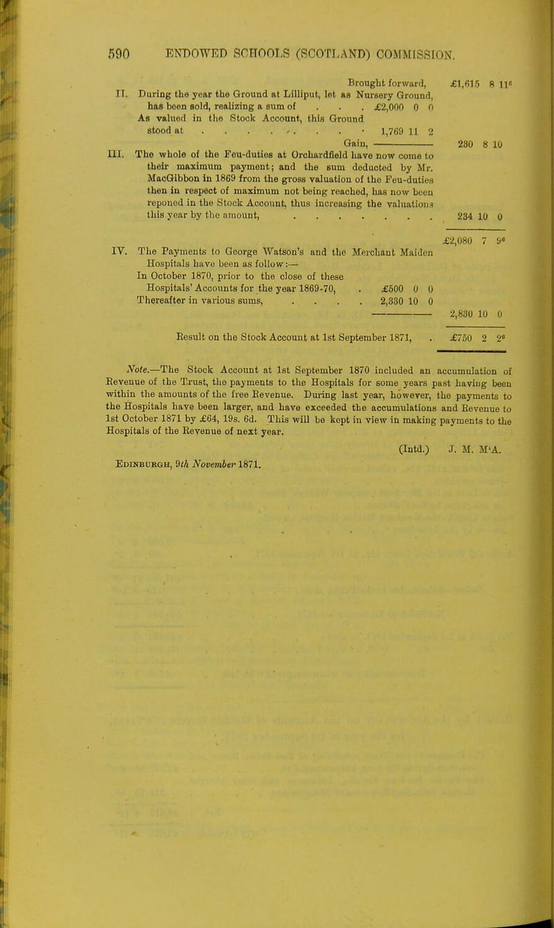 Brought forward, £1,615 8 11« II. During the year the Ground at Lilliput, let as Nursery Ground, has been sold, realizing a sum of £2,000 0 0 As valued in the Stock Account, this Ground stood at . . . ,. . . - 1,769 11 2 Gain, 230 8 10 III. The whole of the Feu-duties at Orchardfleld have now come to their maximum payment; and the sum deducted by Mr. MacGibbon in 1869 from the gross valuation of the Feu-duties then in respect of maximum not being reached, has now been reponed in the Stock Account, thus increasing the valuation 3 this year by the amount, 234 10 0 IV. The Payments to George Watson's and the Merchant Maiden Hospitals have been as follow:— In October 1870, prior to the close of these Hospitals' Accounts for the year 1869-70, . £500 0 0 Thereafter in various sums, .... 2,330 10 0 £2,080 7 S« 2,830 10 0 Result on the Stock Account at 1st September 1871, . £750 2 2s Note.—The Stock Account at 1st September 1870 included an accumulation of Revenue of the Trust, the payments to the Hospitals for some years past having been within the amounts of the free Bevenue. During last year, however, the payments to the Hospitals have been larger, and have exceeded the accumulations and Bevenue to 1st October 1871 by £64, 19s. 6d. This will be kept in view in making payments to the Hospitals of the Revenue of next year. (Intd.) J. M. M'A. Edinburgh, 9th November 1871.