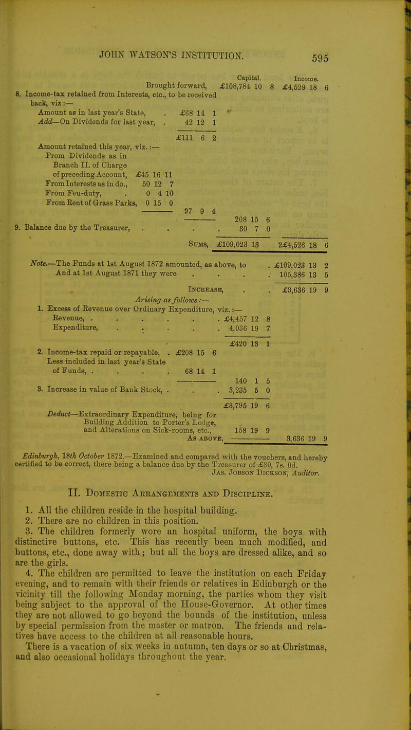 Capital. Income. Brought forward, £108,784 10 8 £4,629 18 8. Income-tax retained from Interests, etc., to be received back, viz:— Amount as in last year's State, . £68 14 1  Add— On Dividends for last year, . 42 12 1 £111 6 2 Amount retained this year, viz.:— From Dividends as in Branch II. of Charge of preceding Account, £45 16 11 From Interests as in do., 50 12 7 From Feu-duty, . 0 4 10 From Bent of Grass Parks, 0 15 0 97 9 4 208 15 6 9. Balance due by the Treasurer, . . . . 30 7 0 Sums, £109,023 13 2£4,526 18 6 Note.—The Funds at 1st August 1872 amounted, as above, to . £109,023 13 2 And at 1st August 1871 they were .... 105,386 13 5 Increase, . . £3,636 19 9 Arising as follows:— 1. Excess of Eevenue over Ordinary Expenditure, viz.:— Eevenue, . . . . . . £4,457 12 8 Expenditure, ..... 4,036 19 7 2. Income-tax repaid or repayable, . £208 15 6 Less included in last year's State of Funds, . . . 68 14 1 £420 13 1 140 1 5 3. Increase in value of Bank Stock, . . . 3,235 5 0 £3,795 19 6 Deduct—Extraordinary Expenditure, being for Building Addition to Porter's Lodge, and Alterations on Sick-rooms, etc., 158 19 9 As above, 3,636 19 9 Edinburgh, 18th October 1872.—Examined and compared with the vouchers, and hereby certified to be correct, there being a balance due by the Treasurer of £30, 7s. Od. Jas. Jobson Dickson, Auditor. II. Domestic Arrangements and Discipline. 1. All the children reside in the hospital building. 2. There are no children in this position. 3. The children formerly wore an hospital uniform, the boys with distinctive buttons, etc. This has recently been much modified, and buttons, etc., done away with; but all the boys are dressed alike, and so are the girls. 4. The children are permitted to leave the institution on each Friday evening, and to remain with their friends or relatives in Edinburgh or the vicinity till the following Monday morning, the parties whom they visit being subject to the approval of the House-Governor. At other times they are not allowed to go beyond the bounds of the institution, unless by special permission from the master or matron. The friends and rela- tives have access to the children at all reasonable hours. There is a vacation of six weeks in autumn, ten days or so at Christmas, and also occasional holidays throughout the year.
