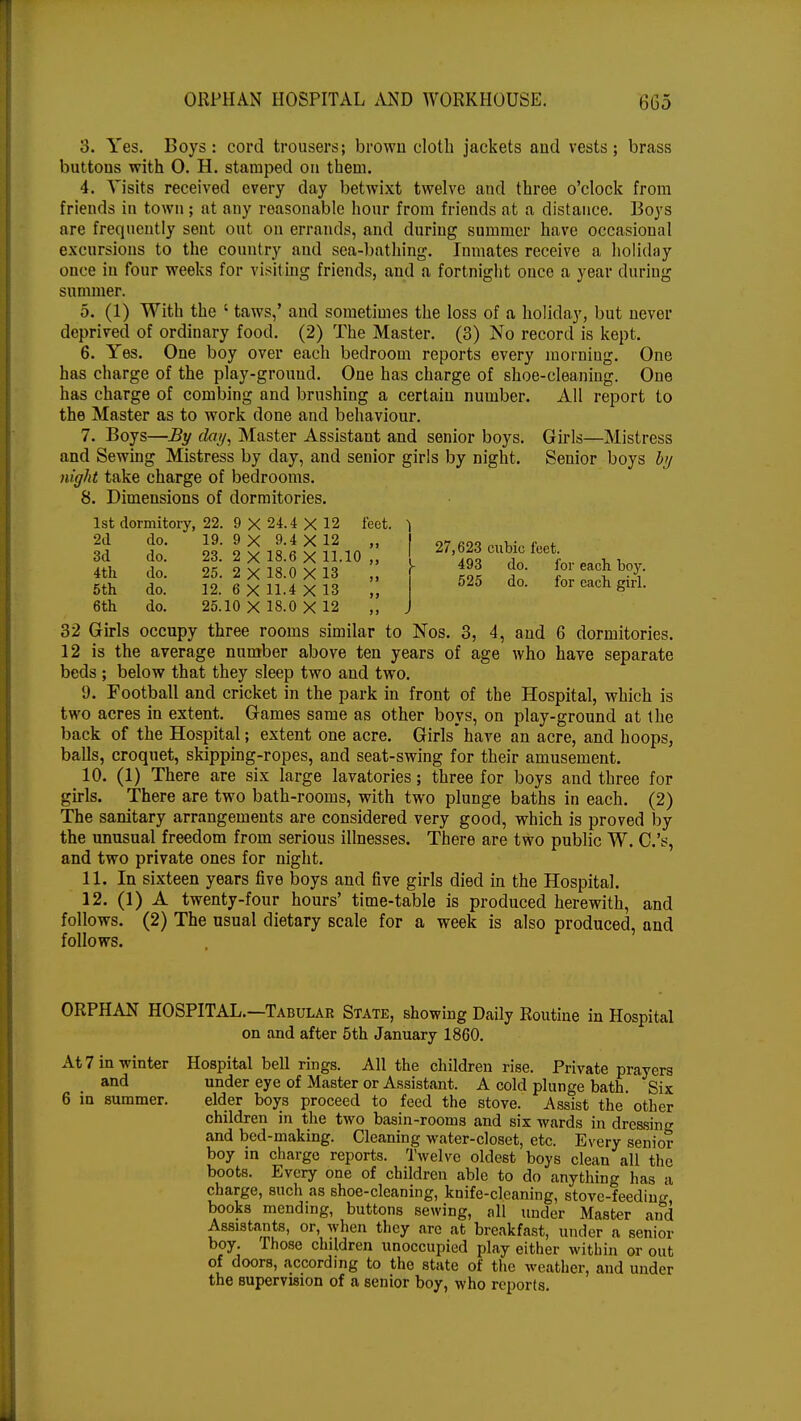 1st dormitory, 22. 9 X 24.4 X 12 2d do. 19. 9 X 9.4 X 12 3d do. 23. 2 X 18.6 X 11.10 4th do. 25. 2 X 18.0 X 13 5th do. 12. 6 X H.4 X 13 6th do. 25.10 X 18.0 X 12 ORPHAN HOSPITAL AND WORKHOUSE. 665 3. Yes. Boys: cord trousers; brown cloth jackets and vests; brass buttons with 0. H. stamped on them. 4. Visits received every day betwixt twelve and three o'clock from friends in town ; at any reasonable hour from friends at a distance. Boys are frequently sent out on errands, and during summer have occasional excursions to the country and sea-bathing. Inmates receive a holiday once in four weeks for visiting friends, and a fortnight once a year during summer. 5. (1) With the 1 taws,' and sometimes the loss of a holiday, but never deprived of ordinary food. (2) The Master. (3) No record is kept. 6. Yes. One boy over each bedroom reports every morning. One has charge of the play-ground. One has charge of shoe-cleaning. One has charge of combing and brushing a certain number. All report to the Master as to work done and behaviour. 7. Boys—By cloy, Master Assistant and senior boys. Girls—Mistress and Sewing Mistress by day, and senior girls by night. Senior boys by night take charge of bedrooms. 8. Dimensions of dormitories. feet. \ 27,623 cubic feet. 493 do. for each boy. 525 do. for each girl. 32 Girls occupy three rooms similar to Nos. 3, 4, and 6 dormitories. 12 is the average number above ten years of age who have separate beds ; below that they sleep two and two. 9. Football and cricket in the park in front of the Hospital, which is two acres in extent. Games same as other boys, on play-ground at the back of the Hospital; extent one acre. Girls have an acre, and hoops, balls, croquet, skipping-ropes, and seat-swing for their amusement. 10. (1) There are six large lavatories; three for boys and three for girls. There are two bath-rooms, with two plunge baths in each. (2) The sanitary arrangements are considered very good, which is proved by the unusual freedom from serious illnesses. There are two public W. C.'s, and two private ones for night. 11. In sixteen years five boys and five girls died in the Hospital. 12. (1) A twenty-four hours' time-table is produced herewith, and follows. (2) The usual dietary scale for a week is also produced, and follows. ORPHAN HOSPITAL.—Tabular State, showing Daily Routine in Hospital on and after 5th January 1860. At 7 in winter Hospital bell rings. All the children rise. Private prayers and under eye of Master or Assistant. A cold plunge bath. Six 6 in summer. elder boys proceed to feed the stove. Assist the'other children in the two basin-rooms and six wards in dressing and bed-making. Cleaning water-closet, etc. Every senior boy in charge reports. Twelve oldest boys clean all the boots. Every one of children able to do anything has a charge, such as shoe-cleaning, knife-cleaning, stove-feeding books mending, buttons sewing, all under Master and Assistants, or, when they are at breakfast, under a senior boy. Those children unoccupied play either within or out of doors, according to the state of the weather, and under the supervision of a senior boy, who reports.