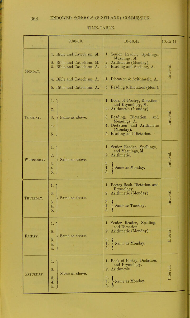 TIME-TABLE. Monday. Tuesday. Wednesday. Thursday. Friday. Saturday. 9.30-10. 1. Bible and Catechism, M. 2. Bible and Catechism, M. 3. Bible and Catechism, A. 4. Bible and Catechism, A. 5. Bible and Catechism, A. i. 2. 3. 4. 5. Same as above. 1. 1 2. 3. 4. 5. - Same as above. 1. 2. 3. 4. 5. - Same as above. 1. 2. 3. 4. 4. ► Same as above. 1. 2. 3. 4. 5. J Same as above. 10-10.15. 10.45-11. 1. Senior Reader, Spellings, Meanings, M. 2. Arithmetic (Monday). 3. Beading and Spelling, A. 4 Dictation & Arithmetic, A. 5. Reading & Dictation (Mon.). 1. Book of Poetry, Dictation, and Etymology, M. 2. Arithmetic (Monday). 3. Reading, Dictation, and Meanings, A. 4. Dictation and Arithmetic (Monday). 5. Reading and Dictation. 1. Senior Reader, Spellings, and Meanings, M. 2. Arithmetic. 4. > Same as Monday. 5. 1. Poetry Book, Dictation, and Etymology. 2. Arithmetic (Monday). 3. ) 4. V Same as Tuesday. 5. ) 1. Senior Reader, Spelling, and Dictation. 2. Arithmetic (Monday). Same as Monday. 1. Book of Poetry, Dictation, and Etymology. 2. Arithmetic. 3. ) 4. > Same as Monday. 5. \