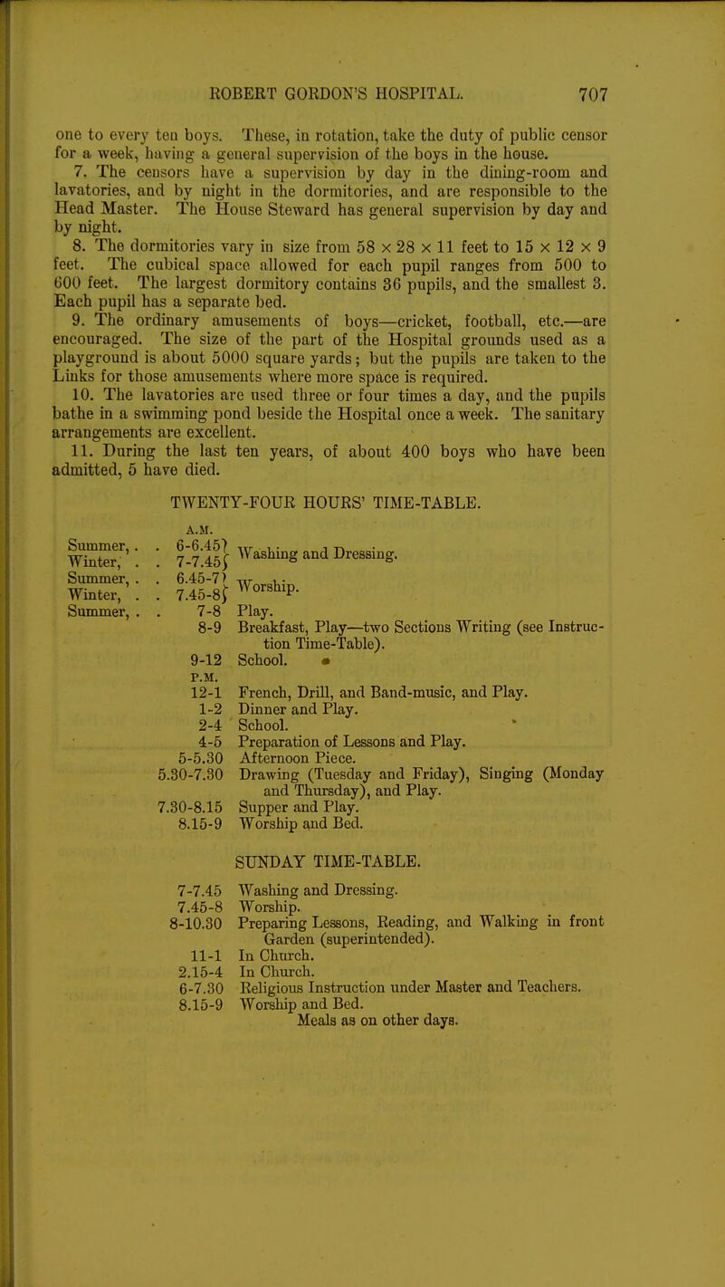 one to every tea boys. These, in rotation, take the duty of public censor for a week, having a general supervision of the boys in the house. 7. The censors have a supervision by clay in the dining-room and lavatories, and by night in the dormitories, and are responsible to the Head Master. The House Steward has general supervision by day and by night. 8. The dormitories vary in size from 58 x 28 x 11 feet to 15 x 12 x 9 feet. The cubical space allowed for each pupil ranges from 500 to 600 feet. The largest dormitory contains 36 pupils, and the smallest 3. Each pupil has a separate bed. 9. The ordinary amusements of boys—cricket, football, etc.—are encouraged. The size of the part of the Hospital grounds used as a playground is about 5000 square yards; but the pupils are taken to the Links for those amusements where more space is required. 10. The lavatories are used three or four times a day, and the pupils bathe in a swimming pond beside the Hospital once a week. The sanitary arrangements are excellent. 11. During the last ten years, of about 400 boys who have been admitted, 5 have died. TWENTY-FOUR HOURS' TIME-TABLE. Summer, . Winter, . Summer, . Winter, . Summer, . A.M. . 6-6.45? . 7-7.45; . 6.45-7) . 7.45-8$ 7- 8 8- 9 9-12 P.M. 12-1 1- 2 2- 4 4-5 5-5.30 5.30-7.30 7.30-8.15 8.15-9 Washing and Dressing. Worship. Play. Breakfast, Play—two Sections Writing (see Instruc- tion Time-Table). School. # French, Drill, and Band-music, and Play. Dinner and Play. School. Preparation of Lessons and Play. Afternoon Piece. Drawing (Tuesday and Friday), Singing (Monday and Thursday), and Play. Supper and Play. Worship and Bed. SUNDAY TIME-TABLE. 7-7.45 Washing and Dressing. 7.45-8 Worship. 8-10.30 Preparing Lessons, Reading, and Walking in front Garden (superintended). 11-1 In Church. 2.15-4 In Church. 6-7.30 Religious Instruction under Master and Teachers. 8.15-9 Worship and Bed. Meals as on other days.