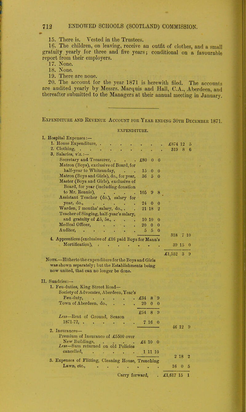 15. There is. Vested in the Trustees. 16. The children, on leaving, receive an outfit of clothes, and a small gratuity yearly for three and five years; conditional on a favourable report from their employers. 17. None. 18. None. 19. There ore none. 20. The account for the year 1871 is herewith filed. The accounts are audited yearly by Messrs. Marquis and Hall, C.A., Aberdeen, and thereafter submitted to the Managers at their annual meeting in January. Expenditure and Revenue Account for Year ending 30th December 1871. expenditure. I. Hospital Expenses:— 1. House Expenditure, £874 12 5 2. Clothing, 319 8 6 3. Salaries, viz.:— Secretary and Treasurer, . £80 0 0 Matron (Boys), exclusive of Board, for half-year to Whitsunday, 15 0 0 Matron (Boys and Girls), do., for year, 36 5 0 Master (Boys and Girls), exclusive of Board, for year (including donation to Mr. Kennie), .... 105 9 8 Assistant Teacher (do.), salary for year, do., 24 0 0 Warden, 7 months' salary, do., . 21 18 2 Teacher of Singing, half-year's salary, and gratuity of £5, 5s., . 10 10 0 Medical Officer, .... 20 0 0 5 5 0 318 7 10 4. Apprentices (exclusive of £16 paid Boys for Mann's Mortification), 39 15 0 £1,552 3 9 Note.—Hitherto the expenditure for the Boys and Girls was shown separately; but the Establishments being now united, that can no longer be done. II. Sundries:— 1. Feu-duties, King Street Koad— Society of Advocates, Aberdeen, Year's Feu-duty, £34 8 9 Town of Aberdeen, do., . . 20 0 0 £54 8 9 Less—Bent of Ground, Season 1871-72, 7 16 0 2. Insurances— Premium of Insuranco of £5500 over New Buildings, . . . . £4 10 0 Less—Sum returned on old Policies cancelled, 1 11 10 3. Expenses of Flitting, Cleaning House, Trenching Lawn, etc., 46 12 9 2 18 2 16 0 5 Carry forward, . £1,617 15 1