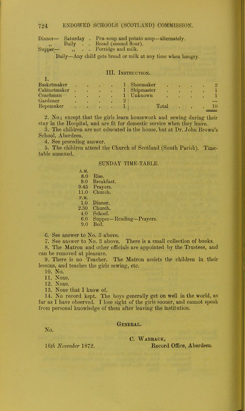 Dinner— Saturday . Pea-soup and potato soup—alternately. ,, Daily . . Bread (second Hour). Supper— ,, . . Porridge and milk. Daily—Any child gets bread or milk at any time when hungry. III. Instruction. 1. Basketmaker Cabinetmaker Coachman Gardener Ropemaker 1 1 1 2 1 Shoemaker Shipmaster Unknown Total 2 1 1 10 2. No; except that the girls learn housework and sewing during their stay in the Hospital, and are fit for domestic service when they leave. 3. The children are not educated in the house, but at Dr. John Brown's School, Aberdeen. 4. See preceding answer. 5. The children attend the Church of Scotland (South Parish). Time- table annexed. SUNDAY TIME-TABLE. A.M. 8.0 Rise. 9.0 Breakfast. 9.45 Prayers. 11.0 Church. P.M. 1.0 Dinner. 2.30 Church. 4.0 School. 6.0 Supper—Reading—Prayers. 9.0 Bed. 6. See answer to No. 3 above. 7. See answer to No. 3 above. There is a small collection of books. 8. The Matron and other officials are appointed by the Trustees, and can be removed at pleasure. 9. There is no Teacher. The Matron assists the children in their lessons, and teaches the girls sewing, etc. 10. No. 11. None. 12. None. 13. None that I know of. 14. No record kept. The boys generally get on well in the world, as far as I have observed. I lose sight of the girls sooner, and cannot speak from personal knowledge of them after leaving the institution. General. No. C. Warrack, 16^ November 1872. Record Office, Aberdeen.