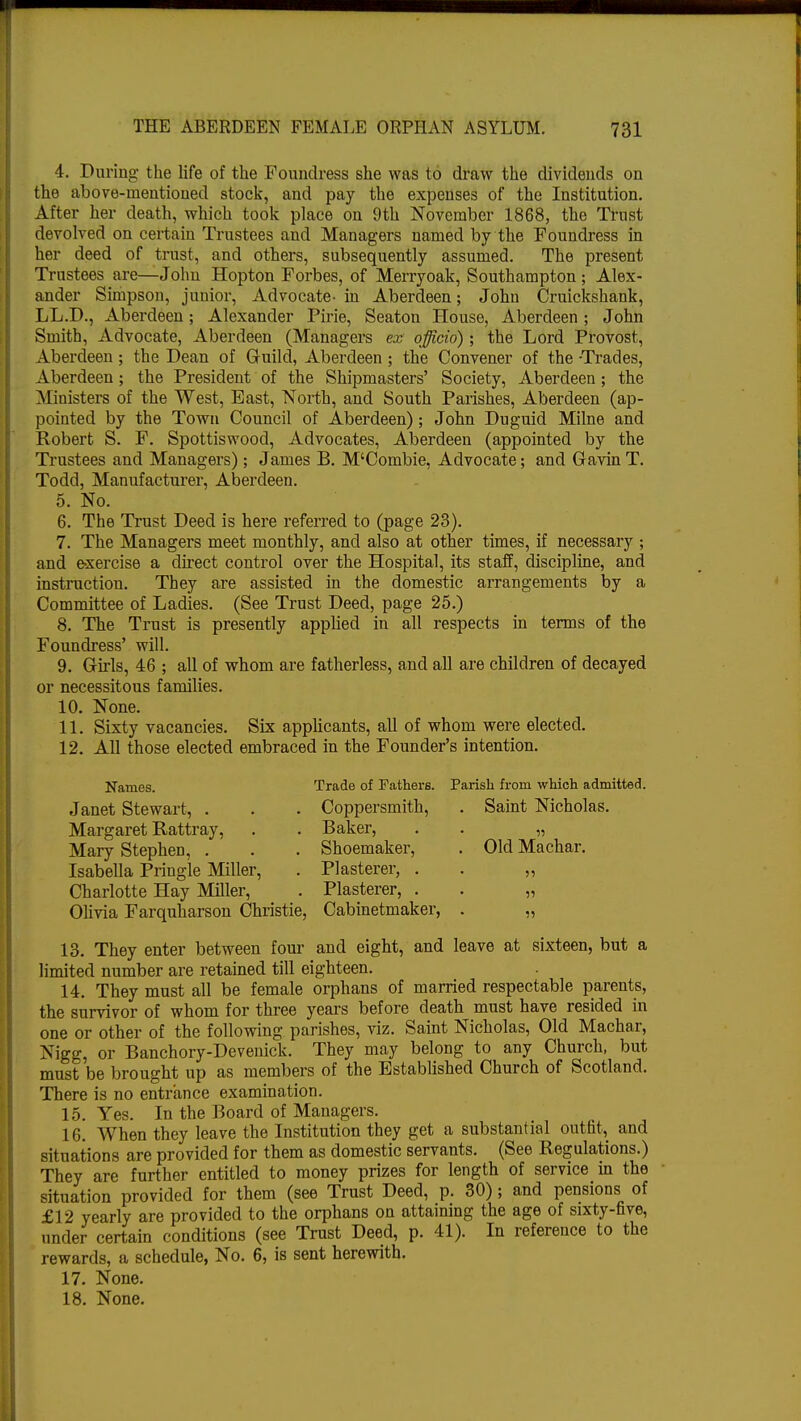 4. During the life of the Foundress she was to draw the dividends on the above-mentioned stock, and pay the expeuses of the Institution. After her death, which took place on 9th November 1868, the Trust devolved on certain Trustees and Managers named by the Foundress in her deed of trust, and others, subsequently assumed. The present Trustees are—John Hopton Forbes, of Merryoak, Southampton; Alex- ander Simpson, junior, Advocate- in Aberdeen; John Cruickshank, L.L.D., Aberdeen; Alexander Pirie, Seaton House, Aberdeen ; John Smith, Advocate, Aberdeen (Managers ex officio); the Lord Provost, Aberdeen ; the Dean of Guild, Aberdeen ; the Convener of the Trades, Aberdeen; the President of the Shipmasters' Society, Aberdeen; the Ministers of the West, East, North, and South Parishes, Aberdeen (ap- pointed by the Town Council of Aberdeen); John Duguid Milne and Robert S. F. Spottiswood, Advocates, Aberdeen (appointed by the Trustees and Managers); James B. M'Combie, Advocate; and Gavin T. Todd, Manufacturer, Aberdeen. 5. No. 6. The Trust Deed is here referred to (page 23). 7. The Managers meet monthly, and also at other times, if necessary ; and exercise a direct control over the Hospital, its staff, discipline, and instruction. They are assisted in the domestic arrangements by a Committee of Ladies. (See Trust Deed, page 25.) 8. The Trust is presently applied in all respects in terms of the Foundress' will. 9. Girls, 46 ; all of whom are fatherless, and all are children of decayed or necessitous families. 10. None. 11. Sixty vacancies. Six applicants, all of whom were elected. 12. All those elected embraced in the Founder's intention. Names. Janet Stewart, . Margaret Rattray, Mary Stephen, . Isabella Pringle Miller, Charlotte Hay Miller, Oh via Farquharson Christie, Trade of Fathers. Parish from which admitted. Coppersmith, Baker, Shoemaker, Plasterer, . Plasterer, . Cabinetmaker, Saint Nicholas. ii Old Machar. ii 11 ii 13. They enter between four and eight, and leave at sixteen, but a limited number are retained till eighteen. 14. They must all be female orphans of married respectable parents, the survivor of whom for three years before death must have resided in one or other of the following parishes, viz. Saint Nicholas, Old Machar, Nigg, or Banchory-Devenick. They may belong to any Church, but must be brought up as members of the Established Church of Scotland. There is no entrance examination. 15. Yes. In the Board of Managers. 16. When they leave the Institution they get a substantial outfit, and situations are provided for them as domestic servants. (See Regulations.) They are further entitled to money prizes for length of service in the situation provided for them (see Trust Deed, p. 30); and pensions of £12 yearly are provided to the orphans on attaining the age of sixty-five, under certain conditions (see Trust Deed, p. 41). In reference to the rewards, a schedule, No. 6, is sent herewith. 17. None. 18. None.