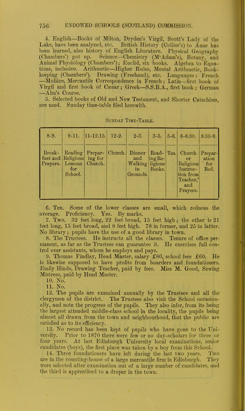 4. English—Books of Milton, Dryden's Virgil, Scott's Lady of the Lake, have been analyzed, etc. British History (Collier's) to Anne has been learned, also history of English Literature. Physical Geography (Chambers') got up. Science—Chemistry (M'Adam's), Botany, and Animal Physiology (Chambers'); Euclid, six books. Algebra to Equa- tions, inclusive. Arithmetic—Higher Rules, Mental Arithmetic, Book- keeping (Chambers'). Drawing (Freehand), etc. Languages: French —Moliere, Mercantile Correspondence in French; Latin—first book of Virgil and first book of Csesar; Greek—S.S.B.A., first book ; German —Ahn's Course. 5. Selected books of Old and New Testament, and Shorter Catechism, are used. Sunday time-table filed herewith. Sunday Time-Table. 8-9. 9-11. 11-12.15. 12-2. 2-3. 3-5. 5-6. 6-8.30. 8.30-9. Break- fast and Prayers. Reading Religious Lessons for School. Prepar- ing for Church. Church. Dinner and Walking in Grounds. Read- ing Re- ligious Books. Tea. Church or Religious Instruc- tion from Teacher,' and Prayers. Prepar- ation for Bed. G. Ten. Some of the lower classes are small, which reduces the average. Proficiency. Yes. By marks. 7. Two. 32 feet long, 22 feet broad, 15 feet high; the other is 21 feet long, 15 feet broad, and 8 feet high. 78 in former, and 25 in latter. No library ; pupils have the use of a good library in town. 8. The Trustees. He instructs all the classes. Tenure of office per- manent, as far as the Trustees can guarantee it. He exercises full con- trol over assistants, whom he employs and pays. 9. Thomas Findlay, Head Master, salary £80, school fees £60. He is likewise supposed to have profits from boarders and foundationers. Emily Hinds, Drawing Teacher, paid by fees. Miss M. Good, Sewing Mistress, paid by Head Master. 10. No. 11. No. 12. The pupils are examined annually by the Trustees and all the clergymen of the district. The Trustees also visit the School occasion- ally, and note the progress of the pupils. They also infer, from its being the largest attended middle-class school in the locality, the pupils being almost all drawn from the town and neighbourhood, that the public are satisfied as to its efficiency. 13. No record has been kept of pupils who have gone to the Uni- versity. Prior to 1870 there were few or no day-scholars for lliree or four years. At last Edinburgh University local examinations, senior candidates (boys), the first place was taken by a boy from this School. 14. Three foundationers have left during the last two years. Two are in the counting-house of a large mercantile firm'in Edinburgh. They were selected after examination out of a large number of candidates, and the third is apprenticed to a draper in the town.