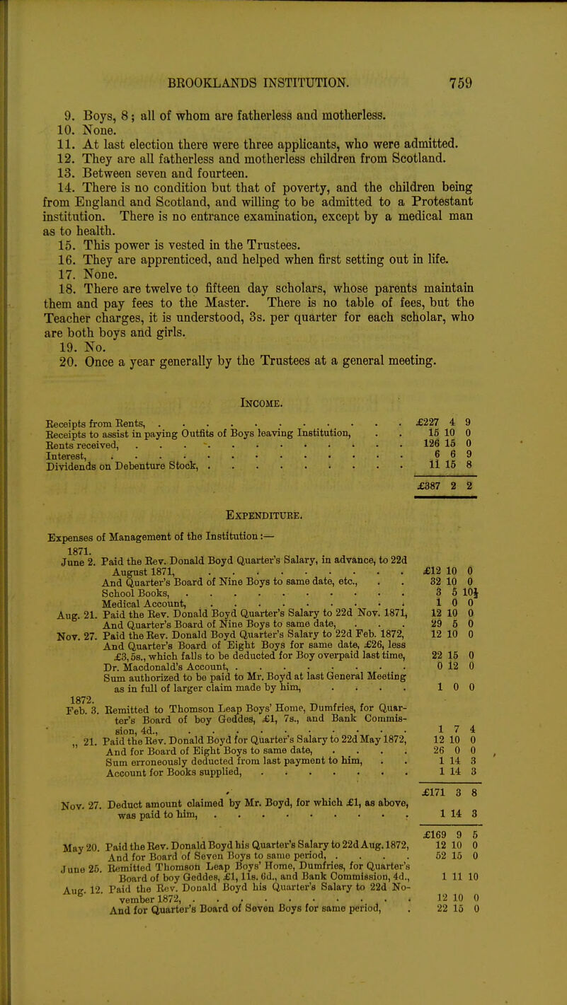 9. Boys, 8; all of whom are fatherless and motherless. 10. None. 11. At last election there were three applicants, who were admitted. 12. They are all fatherless and motherless children from Scotland. 13. Between seven and fourteen. 14. There is no condition but that of poverty, and the children being from England and Scotland, and willing to be admitted to a Protestant institution. There is no entrance examination, except by a medical man as to health. 15. This power is vested in the Trustees. 16. They are apprenticed, and helped when first setting out in life. 17. None. 18. There are twelve to fifteen day scholars, whose parents maintain them and pay fees to the Master. There is no table of fees, but the Teacher charges, it is understood, 3s. per quarter for each scholar, who are both boys and girls. 19. No. 20. Once a year generally by the Trustees at a general meeting. Income. Keceipts from Rents, £227 4 9 Eeceipts to assist in paying Outfits of Boys leaving Institution, . . 15 10 0 Rents received, . 126 15 0 Interest, «.. . 669 Dividends on Debenture Stock, 11 15 8 £387 2 2 Expenditure. Expenses of Management of the Institution:— 1871. June 2. Paid the Eev. Donald Boyd Quarter's Salary, m advance, to 22d August 1871, £12 10 0 And Quarter's Board of Nine Boys to same date, etc., . . 32 10 0 School Books, 3 5 10J Medical Account, 100 Aug. 21. Paid the Eev. Donald Boyd Quarter's Salary to 22d Nov. 1871, 12 10 0 And Quarter's Board of Nine Boys to same date, . . . 29 5 0 Nov. 27. Paid the Rev. Donald Boyd Quarter's Salary to 22d Feb. 1872, 12 10 0 And Quarter's Board of Eight Boys for same date, £26, less £3, os., -which falls to be deducted for Boy overpaid last time, 22 15 0 Dr. Macdonald's Account, 0 12 0 Sum authorized to be paid to Mr. Boyd at last General Meeting as in full of larger claim made by him, .... 100 1872. Feb. 3. Remitted to Thomson Leap Boys' Home, Dumfries, for Quar- ter's Board of boy Goddes, £1, 7s., and Bank Commis- sion, 4d., 174 , 21. Paid the Eev. Donald Boyd for Quarter's Salary to 22d May 1872, 12 10 0 And for Board of Eight Boys to same date, .... 26 0 0 Sum erroneously deducted from last payment to him, . . 1 14 3 Account for Books supplied, 1 14 3 £171 3 8 Nov. 27. Deduct amount claimed by Mr. Boyd, for which £1, as above, was paid to Turn, 1 14 3 £169 9 5 May 20. Paid the Eev. Donald Boyd his Quarter's Salary to 22d Aug. 1872, 12 10 0 And for Board of Seven Boys to same period, . . . . 52 15 0 June 25. Eemitted Thomson Leap Boys' Home, Dumfries, for Quarter's Board of boy Geddes, £1, lis. 6d., and Bank Commission, 4d., 1 11 10 Aue 12 Paid the Rev. Donald Boyd his Quarter's Salary to 22d No- ' vember 1872, 12 10 0 And for Quarter's Board of Seven Boys for same period, . 22 15 0