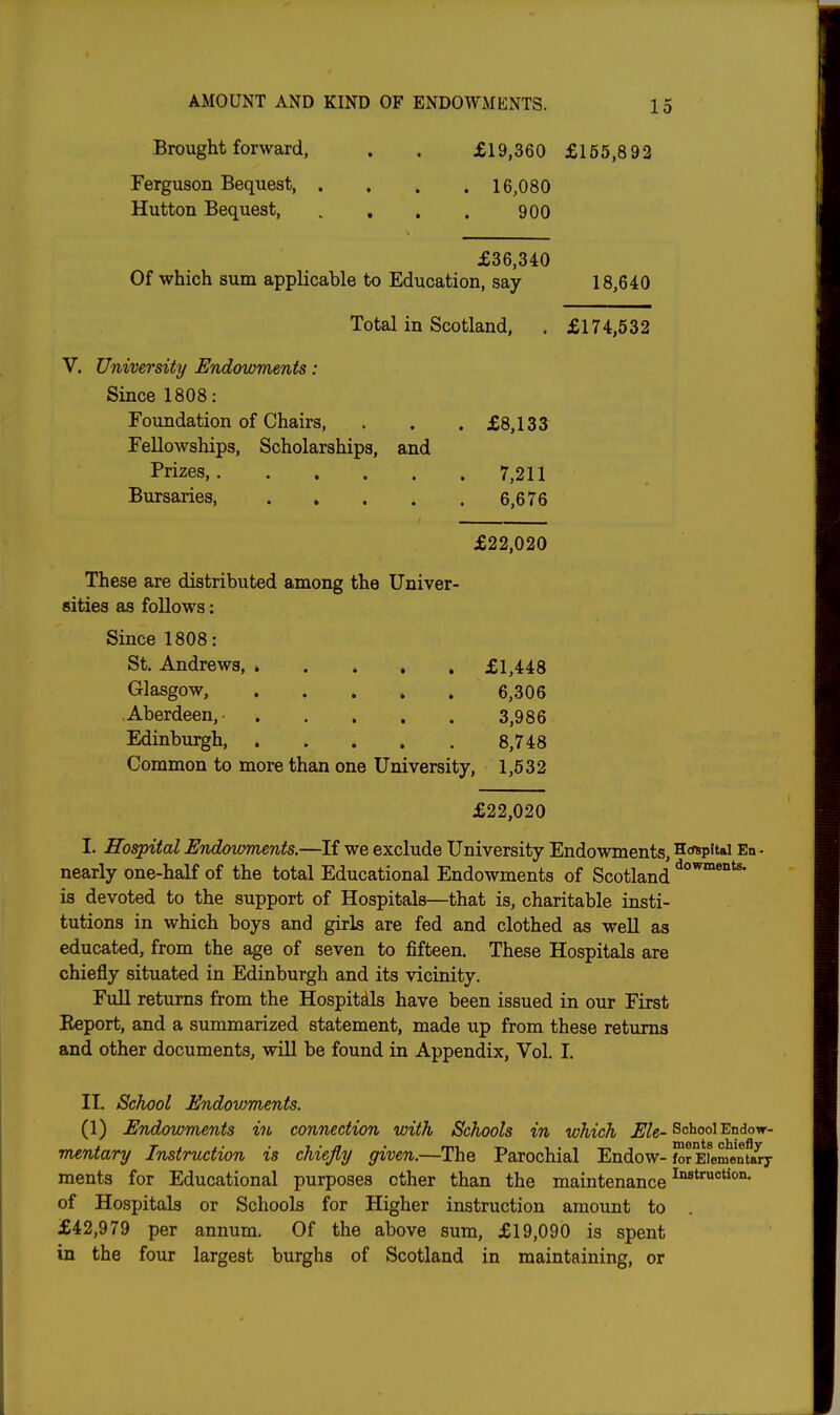 Brought forward, . . £19,360 £155,892 Ferguson Bequest 16,080 Hutton Bequest, . , , . 900 £36,340 Of which sum applicable to Education, say 18,640 Total in Scotland, . £174,532 V. University Endowments: Since 1808: Foundation of Chairs, . . . £8,133- Fellowships, Scholarships, and Prizes, 7,211 Bursaries, . . . . .6,676 £22,020 These are distributed among the Univer- sities as follows: Since 1808: St. Andrews, » . . , . £1,448 Glasgow, 6,306 Aberdeen, 3,986 Edinburgh, 8,748 Common to more than one University, 1,532 £22,020 I. Hospital Endowments,—If we exclude University Endowments, Htfspiui En - nearly one-half of the total Educational Endowments of Scotland is devoted to the support of Hospitals—that is, charitable insti- tutions in which boys and girls are fed and clothed as well as educated, from the age of seven to fifteen. These Hospitals are chiefly situated in Edinburgh and its vicinity. Full returns from the Hospitals have been issued in our First Eeport, and a summarized statement, made up from these returns and other documents, will be found in Appendix, Vol. I. II. School Endowments. (1) Endowments in connection with Schools in which ^/e-School Endow- m^ntary Instruction is chiefly given.—The Parochial Endow- fSr Efemenfa^ ments for Educational purposes other than the maintenance of Hospitals or Schools for Higher instruction amount to £42,979 per annum. Of the above sum, £19,090 is spent in the four largest burghs of Scotland in maintaining, or