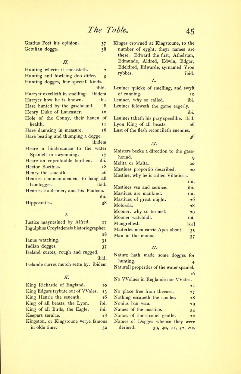 Gratius Poet his opinion. 37 Getulian dogge. 38 H. Hunting wherin it consisteth. 1 Hunting and fowleing doo differ. 3 Hunting dogges, fiue speciall kinds. ibid. Harryer excelleth in smelling, ibidem Harryer how he is known. ibi. Hare hunted by the gasehound. 8 Henry Duke of Lancaster. 10 Hole of the Conny, their hauen of health. 11 Hare daunsing in measure, 16 Hare beating and thumping a dogge. ibidem Heare a hinderaunce to the water Spaniell in swymming. 17 Heare an vnprofitable burthen. ibi. Hector Boethus. 18 Henry the seuenth. 26 Henries commaundement to hang all bandogges. ibid. Henries Faulconer, and his Faulcon. ibi. Hippocrates. 38 /. lustice mayntained by Alfred. 27 Ingulphus Croyladensis historiographer. 28 lanus watching. 31 Indian dogges. 37 Iseland curres, rough and rugged. ibid. Iselande curres mutch sette by. ibidem K. King Richarde of England. 10 King Edgars trybute out of Wales. 23 King Henrie the seuenth. 26 King of all beasts, the Lyon. ibi. King of all Birds, the Eagle. ibi. Keepers seruice. 28 Kingston, or Kingstoune verye famous in olde time. 30 Kinges crowned at Kingstoune, to the number of eyght, theyr names are these. Edward the first, Athelstan, Edmunde, Aldred, Edwin, Edgar, Edeldred, Edwarde, syrnamed Yron rybbes. ibid. L. Leuiner quicke of smelling, and swyft of running. 10 Leuiner, why so called. ibi. Leuiner foloweth the game eagerly. ibi. Leuiner taketh his pray speedilie. ibid. Lyon King of all beasts. 26 Lust of the flesh reconcileth enemies. 36 M. Maisters becke a direction to the gase- hound. 9 Melita or Malta. 20 Mastiues proportio described. 20 Mastiue, why he is called Villaticus. ibi. Mastiues vse and seruice. ibi. Mastiues are mankind. ibi. Mastiues of great might. 26 Molossia. 28 Mooner, why so termed. 29 Mooner watchfull. ibi. Mungrellesl. [34] Maiterles men carrie Apes about. 35 Man in the moone. 37 N. Nature hath made some dogges for hunting. 4 Naturall properties of the water spaniel. 16 No VVolues in Englande nor Wales. 24 No place free from theeues. 27 Nothing escapeth the spoiler. 28 Nonius bau wau. 29 Names of the mastiue. 33 Names of the spaniel gentle. 22 Names of Dogges whence they were deriued. 39, 40, 41, 42, &c.