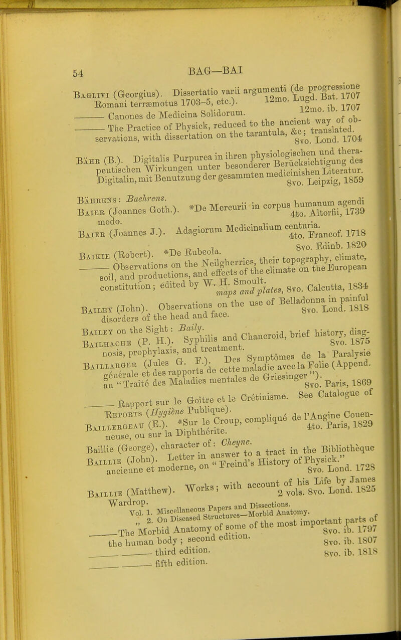 B,v»x., i»y f-f * ™f SU-nti (de p«„re..io.e Eomaul terrsemotus 170d-J, etc.;. ^ Canones de Medicina Solidorum. _ -L^mo- • Digitalin. mit Beuutzung der gesammten ^«<i^^g;^^^^3^7i^,ig^ i859 B.x.Btjoannes J.). Adagiorum Medicinalium centana.^^^^^_ ^^^^ ^ ^ u ^ 8yo. Edinb. 1820 Baikie (Eobert). *De Eubeola. topograpby, climate, constitution; edited by W. H^SmouU.^^^^_ ^^^^ ^^^^^^^^ B.,.« (Joto). Ob.er,.«on, on tbe u,e of Belladonna in p.jnral disorders of the head and face. IJn. a.d Cbanc.oid,b.e. ..tor, d^ 11  Traits des Maladies mentales de (xriesmger ^^^.^^ ^^^^ Bapport sur le Goitre et le Cr.tinisme. See Catalogue of Eepobts Publique). I'Angine Couen- BAi...BaE.xr (E.) *Sar le Croup, coxnplique 1 g^^^.^^ BCUBO, ou 8ur la D.pbtherite^ Baillie (George), cbaracter of: Chej/ne^ 33ibliotbeque ancieuue et moderne, on JJremu j -j^^^^^ -j^^2S (Mattbew). Works; with ^^o^^^^^^ 2. On Diseased Structuies i jj^portant parts of The Morbid Anatomy of sorne of the most p F the human body ; second edition. .^g^- ^ third edition. jj, isis fifth edition.