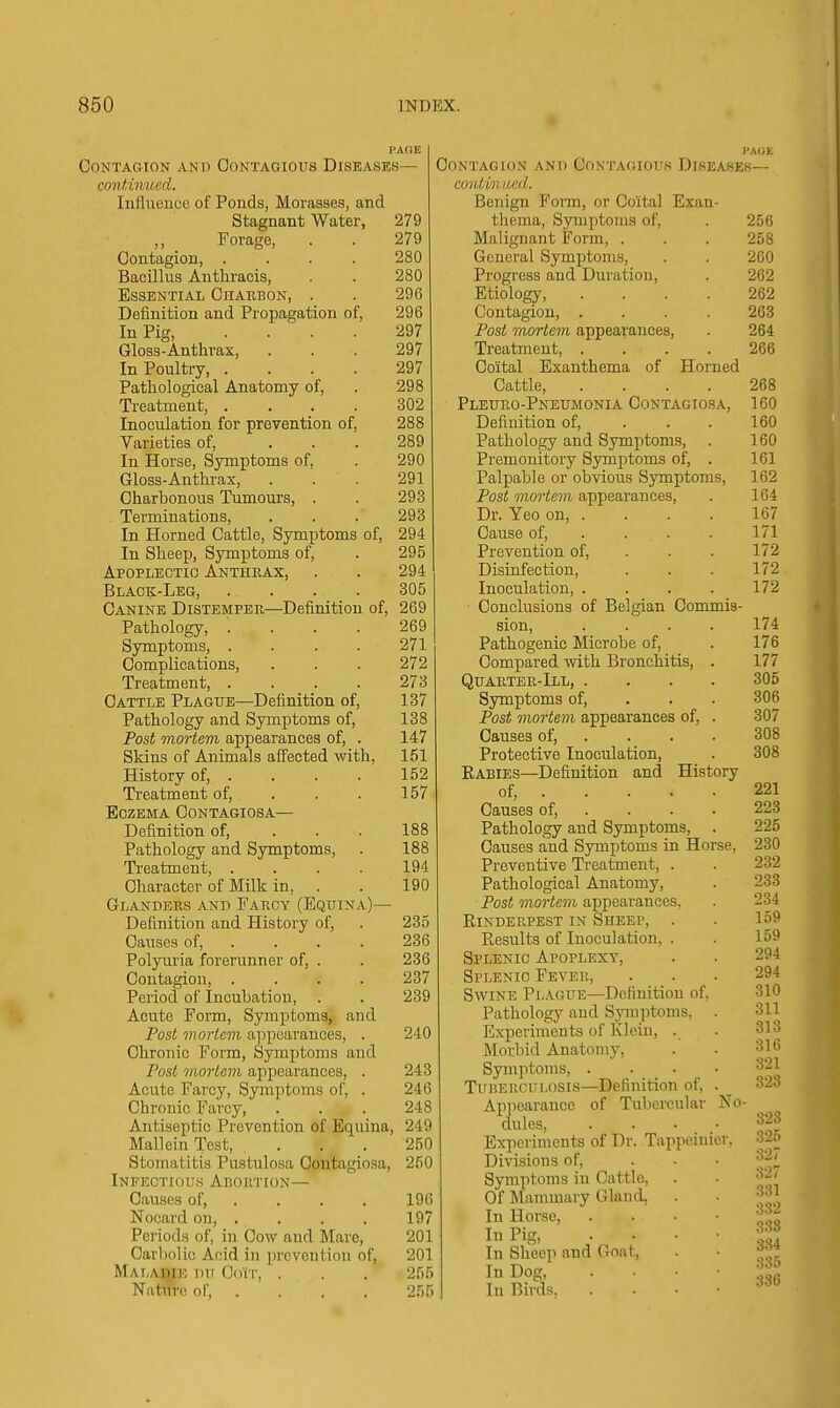 PAOE Contagion and Contagious Diseases— continued. Influence of Ponds, Morasses, and Stagnant Water, Forage, Contagion, . Bacillus Anthracis, Essential Charbon, . Definition and Propagation of, In Pig, Gloss-Anthrax, In Poultry, . Pathological Anatomy of. Treatment, . Inoculation for prevention of, Varieties of. In Horse, Symptoms of, Gloss-Anthrax, Charbonous Tumours, . Terminations, In Horned Cattle, Symptoms of. In Sheep, Symptoms of. Apoplectic Anthrax, Black-Leg, Canine Distempep.—Definition of, Pathology, . Symptoms, . Complications, Treatment, . Cattle Plague—Definition of. Pathology and Symptoms of. Post mortem appearances of, . Skins of Animals affected with. History of, . Treatment of, . . . Eozema Contagiosa— Definition of, ... Pathology and Symptoms, Treatment, .... Character of Milk in. Glanders and Farcy (Equina)— Definition and History of, Causes of, . Polyuria forerunner of, . Contagion, .... Period of Incubation, . Acute Form, Symptoms, and Post mortem a]5pearances, . Chronic Form, Symptoms and Post mortem appearances, . Acute Farcy, Sy:nptoms of, . Chronic Farcy, Antiseptic Prevention of Equina Mallein Test, Stomatitis Pustulosa Contagiosa, Infectious Abortion— Causes of, . Nocai'd on, . Periods of, in Cow and Marc, Carbolic Acid in prevention of, Malame du Co'iT, . NalflTe of, . 279 279 280 280 296 296 297 297 297 298 302 288 289 290 291 293 293 294 295 294 305 269 269 271 272 273 137 138 147 151 152 157 188 188 194 190 235 236 236 237 239 240 243 246 248 , 249 250 250 196 197 201 201 255 255 Contagion and Contagious Diseases— continual. Benign Form, or Coital Exan- thema, Symptoms of, . 256 Malignant Form, . . . 258 General Symptoms, . . 260 Progress and Duration, . 262 Etiology, .... 262 Contagion, .... 263 Post mortem appearances, . 264 Treatment, .... 266 Coital Exanthema of Horned Cattle, .... 268 Pleuro-Pneumonia Contagiosa, 160 Definition of, ... 160 Pathology and Symptoms, . 160 Premonitory Symptoms of, . 161 Palpable or obvious Symptoms, 162 Post mortem appearances, . 164 Dr. Yeo on, . . . . 167 Cause of, ... . 171 Prevention of, . . . 172 Disinfection, . . . 172 Inoculation, .... 172 Conclusions of Belgian Commis- sion, .... 174 Pathogenic Microbe of, . 176 Compared with Bronchitis, . 177 Quarter-Ill, .... 305 Symptoms of, . . . 306 Post mortem appearances of, . 307 Causes of, . . . . 308 Protective Inoculation, . 308 Rabies—Definition and History of, 221 Causes of, . . . . 223 Pathology and Symptoms, . 225 Causes and Symptoms in Horse, 230 Preventive Ti'eatment, . . 232 Pathological Anatomy, . 233 Post mortem appearances. . 234 Rinderpest in Sheep, . . 159 Results of Inoculation, . . 159 Splenic Apoplexy, . . 294 Splenic Fever, ... 294 Swine Pl.\gue—Definition of. 310 Pathology and Symptoms, . 311 Experiments of Klein, . . 313 Morbid Anatomy, . . 316 Symptoms, ■ ■ ■ • ^'^\ TuiiERCULOsis—Definition of, . 323 Appearance of Tubercular No- dules, • • • • Experiments of Dr. Tappeinier, 32.2 Divisions of, . . • 32i^ Symptoms in Cattle, . • 3-/ Of ]\lanmiary Gland, In Hoi'sc, . . . • luPig, . . . • In Sheep and Goat, In Dog, . . ■ • In Birds, . . • • 331 332 333 334 335 336