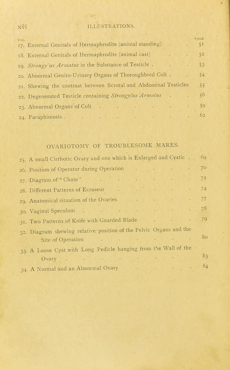 17. External Genitals of Hermaphrodite (animal Standing) . . 51 18. External Genitals of Hermaphrodite (animal cast) . • 52 ig. S/roHi^j'us Ar//in/tis m the Substance of TesUde . . . 53 20. Abnormal Genito-Urinary Organs of Thoroughbred Colt . . 54 21. Shewing the contrast between Scrotal and Abdominal Testicles 55 22. Degenerated Testicle containing Strongylus Ariiutliis . . 56 23. Abnormal Organs of Colt 59 24. Paraphimosis ^- 26. 27. 34- OVARIOTOMY OF TROUBLESOME MARES. A small Cirrhotic Ovary and one which is Enlarged and Cystic Position of Operator during Operation Diagram of  Chute Different Patterns of Ecraseur Anatomical situation of the Ovaries Vaginal Speculum Two Patterns of Knife with Guarded Blade Diagram shewing relative position of the Pelvic Organs and the Site of Operation A Loose Cyst with Long Pedicle hanging from the Wall of the Ovary A Normal and an Abnormal Ovary . • • • 69 70 72 74 77 78 79 80 83 84