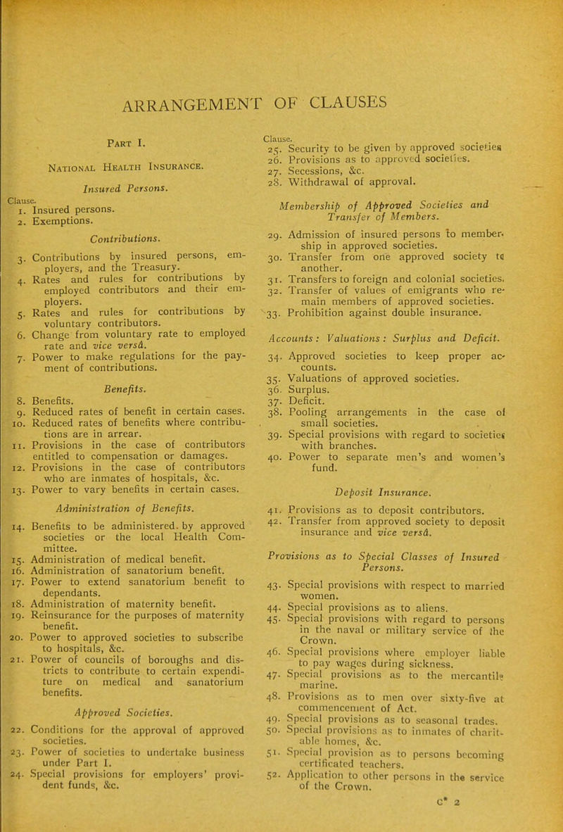 ARRANGEMENT OF CLAUSES Part I. National Health Insurance. Insured Persons. Clause. 1. Insured persons. 2. Exemptions. Contributions. 3. Contributions by insured persons, em- ployers, and the Treasury. 4. Rates and rules for contributions by employed contributors and their em- ployers. 5. Rates and rules for contributions by voluntary contributors. 6. Change from voluntary rate to employed rate and vice versd. 7. Power to make regulations for the pay- ment of contributions. Benefits. 8. Benefits. 9. Reduced rates of benefit in certain cases. 10. Reduced rates of benefits where contribu- tions are in arrear. 11. Provisions in the case of contributors entitled to compensation or damages. 12. Provisions in the case of contributors who are inmates of hospitals, &c. 13. Power to vary benefits in certain cases. Administration of Benefits. 14. Benefits to be administered, by approved societies or the local Health Com- mittee. 15. Administration of medical benefit. 16. Administration of sanatorium benefit. 17. Power to extend sanatorium benefit to dependants. 18. Administration of maternity benefit. 19. Reinsurance for the purposes of maternity benefit. 20. Power to approved societies to subscribe to hospitals, &c. 21. Power of councils of boroughs and dis- tricts to contribute to certain expendi- ture on medical and sanatorium benefits. Approved Societies. 22. Conditions for the approval of approved societies. 23. Power of societies to undertake business under Part I. 24. Special provisions for employers' provi- dent funds, &c. Clause. 25. Security to be given by approved societies 26. Provisions as to fipprovtd socielits. 27. Secessions, &c. 28. Withdrawal of approval. Membership of Approved Societies and Transfer of Members. 29. Admission of insured persons lo member. ship in approved societies. 30. Transfer from one approved society to another. 31. Transfers to foreign and colonial societies. 32. Transfer of values of emigrants who re- main members of approved societies. 33. Prohibition against double insurance. Accounts: Valuations : Surplus and Deficit. 34. Approved societies to keep proper ac- counts. 35. Valuations of approved societies. 36. Surplus. 37. Deficit. 38. Pooling arrangements in the case ol small societies. 39. Special provisions with regard to societies with branches. 40. Power to separate men's and women's fund. Deposit Insurance. 41. Provisions as to deposit contributors. 42. Transfer from approved society lo deposit insurance and vice versd. Provisions as to Special Classes of Insured Persons. 43. Special provisions with respect to married women. 44. Special provisions as to aliens. 45. Special provisions with regard to persons in the naval or military service of Jhe Crown. 46. Special provisions where employer liable to pay wages during sickness. 47. Special provisions as to the mercantil? marine. 48. Provisions as to men over sixty-five at commencement of Act. 49. Special provisions as to seasonal trades, so. Special provisions as to inmates of charit- able homes, &c. 51. Special provision as to persons becoming certificated teachers. 52. Application to other persons in th« service of the Crown. C* 2