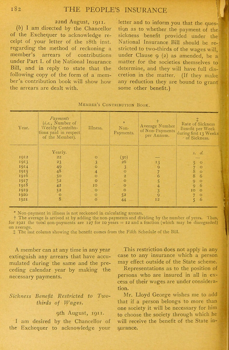 22nd August, 1911. (b) I am directed by the Chancellor of the Exchequer to acknowledge re- ceipt of your letter of the i8th inst. regarding the method of reckoning a member's arrears of contributions under Part I. of the National Insurance Bill, and in reply to state that the following copy of the form of a mem- ber's contribution book will show how the arrears are dealt with. letter and to inform you that the ques- tion as to whether the payment of the sickness benefit provided under the National Insurance Bill should be re- stricted to two-thirds of the wages will, under Clause 9 (2) as amended, be matter for the societies themselves t determine, and they will have full dis cretion in the matter. (If they mak any reduction tliey are bound to granf some other benefit.) Member's Contribution Book. Year. Payments (i.e., Number of Weekly Contribu- tions paid in respect of the Member). Illness. * Non- Payments. t Average Number of Non-Payments per Annum. Rate of Sickness Benefit per Week during first 13 Weeks of Sickness. Yearly. s. d. 1912 22 0 (30) 1913 23 3 26 13 5 0 19x4 49 0 3 9 7 0 1915 48 4 0 7 8 0 1916 50 0 2 6 8 6 1917 52 0 0 S 9 0 1918 42 10 0 4 9 6 1919 52 0 0 3 10 0 1920 0 0 52 9 7 0 1921 8 0 44 12 5 6 * Non-payment in illness is not reckoned in calculating arrears. t The average is arrived at by adding the non-payments and dividing by the number of years. '1 hus, for 1921 the total non-payments are 127 for 10 years = 12 and a fraction (which may be disregarded) on average. X The last column showing the benefit comes from the Fifth Schedule of the Bill. A member can at any time in any year extinguish any arrears that have accu- mulated during the same and the pre- ceding calendar year by making the necessary payments. Sickness Benefit Restricted to Tmoo- thirds of Wages. 9th August, 1911. I am desired by the Chancellor of the Exchequer to acknowledge your This restriction does not apply in any case to any insurance which a person may effect outside of the State scheme. Representations as to the position of persons who are insured in all in ex- cess of their wages are under considera- tion. Mr. Lloyd George wishes me to add that if a person belongs to more than one society it will be necessary for him to choose the society through which he will receive the benefit of the State in- surance.