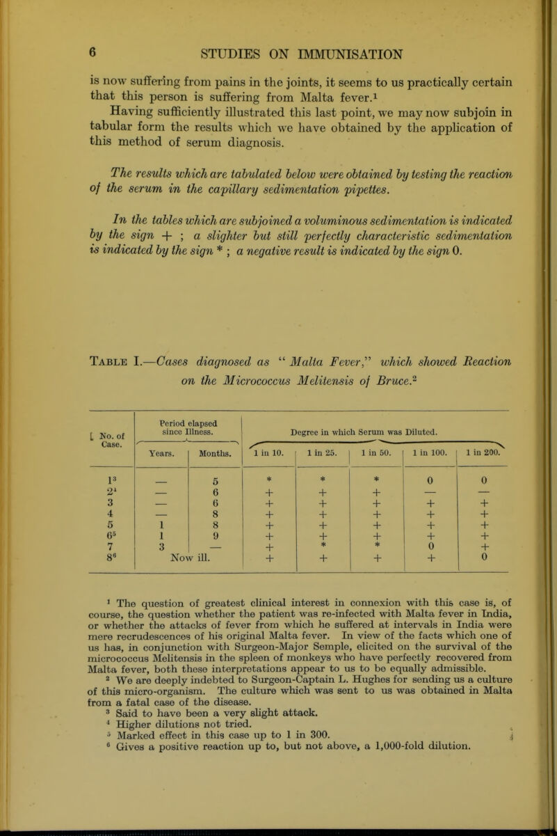 is now suffering from pains in the joints, it seems to us practically certain that this person is suffering from Malta fever.i Having sufficiently illustrated this last point, we may now subjoin in tabular form the results which we have obtained by the application of this method of serum diagnosis. The results which are tabulated below were obtained by testing the reaction of the serum in the capillary sedimentation pipettes. In the tables which are subjoined a voluminous sedimentation is indicated by the sign + ; a slighter but still perfectly characteristic sedimentation is indicated by the sign * ; a negative result is indicated by the sign 0. Table I.—Cases diagnosed as  Malta Fever,''^ which showed Reaction on the Micrococcus Melitensis of Bruce.^ Period elapsed L No. of since Illness. Degree in which Serum was Diluted. Case. Years. Months. 1 in 10. 1 in 25. 1 iu 50. 1 in 100. 1 in 200. 5 * * * 0 0 2* 6 + + + 3 G + + + + + 4 8 + + + + + 6 1 8 + + + + + 65 1 9 + + + + + 7 3 + 0 + 8« Now ill. + + + + 0 ' The question of greatest clinical interest in connexion with this case is, of course, the question whether the patient was re-infected with Malta fever in India, or whether the attacks of fever from which he suffered at intervals in India were mere recrudescences of his original Malta fever. In view of the facts which one of us has, in conjunction with Surgeon-Major Semple, elicited on the survival of the micrococcus Melitensis in the spleen of monkeys who have perfectly recovered from Malta fever, both these interpretations appear to us to be equally admissible. 2 We are deeply indebted to Surgeon-Captain L. Hughes for sending us a culture of this micro-organism. The culture which was sent to us was obtained in Malta from a fatal case of the disease. Said to have been a very slight attack. ^ Higher dilutions not tried. , ^ Marked effect in this case up to 1 in 300. 4 ® Gives a positive reaction up to, but not above, a 1,000-fold dilution.